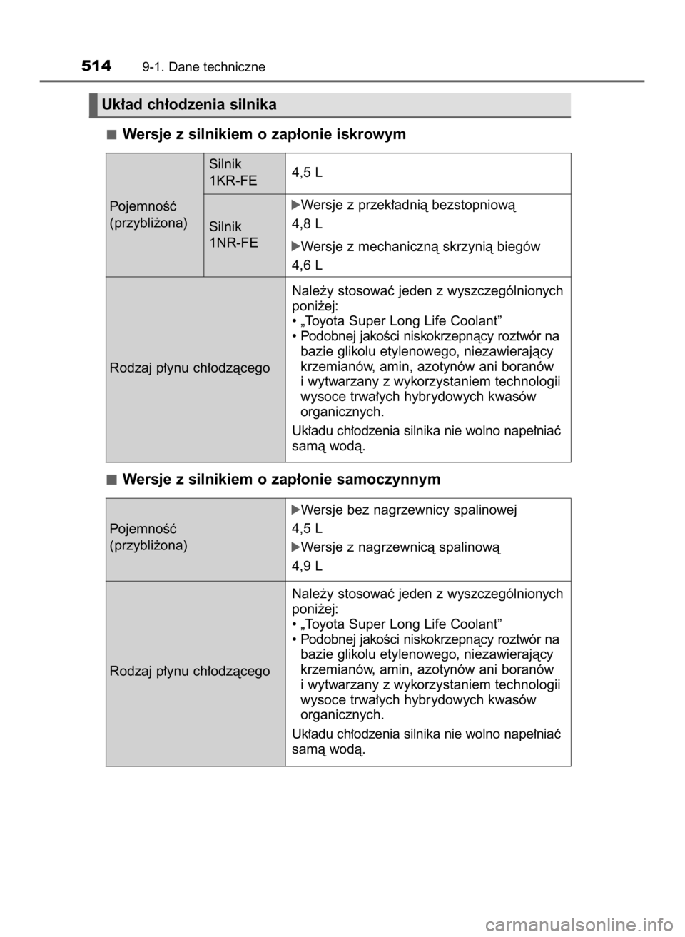 TOYOTA YARIS 2017  Instrukcja obsługi (in Polish) Wersje z silnikiem o zap∏onie iskrowym
Wersje z silnikiem o zap∏onie samoczynnym
5149-1. Dane techniczne
Uk∏ad ch∏odzenia silnika
Rodzaj p∏ynu ch∏odzàcegoNale˝y stosowaç jeden z wyszcze