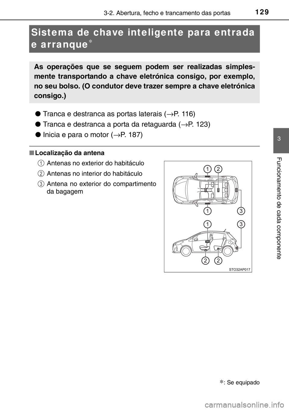 TOYOTA YARIS 2017 Manual de utilização (in Portuguese) 129
3
3-2. Abertura, fecho e trancamento das portas
Funcionamento de cada componente
Sistema de chave inteligente para entrada
e arranque
∗
●Tranca e destranca as portas laterais (→P. 116)
●T TOYOTA YARIS 2017 Manual de utilização (in Portuguese) 129
3
3-2. Abertura, fecho e trancamento das portas
Funcionamento de cada componente
Sistema de chave inteligente para entrada
e arranque
∗
●Tranca e destranca as portas laterais (→P. 116)
●T