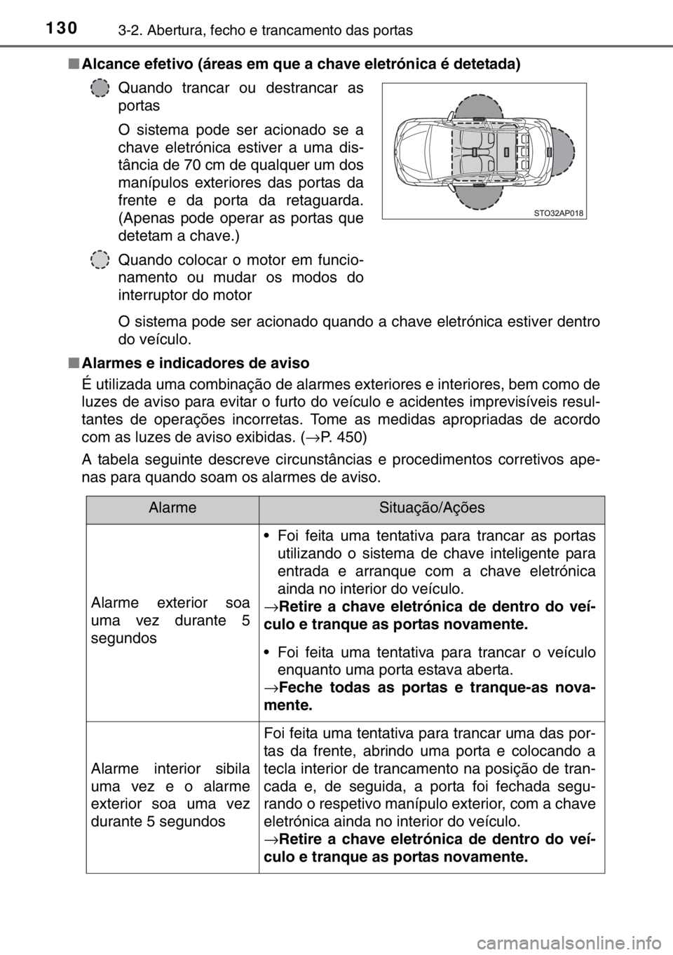 TOYOTA YARIS 2017 Manual de utilização (in Portuguese) 1303-2. Abertura, fecho e trancamento das portas
■Alcance efetivo (áreas em que a chave eletrónica é detetada)
O sistema pode ser acionado quando a chave eletrónica estiver dentro
do veículo.
TOYOTA YARIS 2017 Manual de utilização (in Portuguese) 1303-2. Abertura, fecho e trancamento das portas
■Alcance efetivo (áreas em que a chave eletrónica é detetada)
O sistema pode ser acionado quando a chave eletrónica estiver dentro
do veículo.