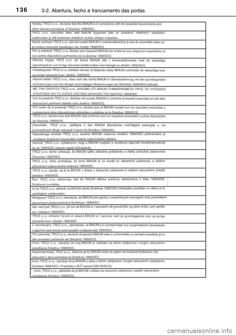 TOYOTA YARIS 2017 Manual de utilização (in Portuguese) 1363-2. Abertura, fecho e trancamento das portas TOYOTA YARIS 2017 Manual de utilização (in Portuguese) 1363-2. Abertura, fecho e trancamento das portas