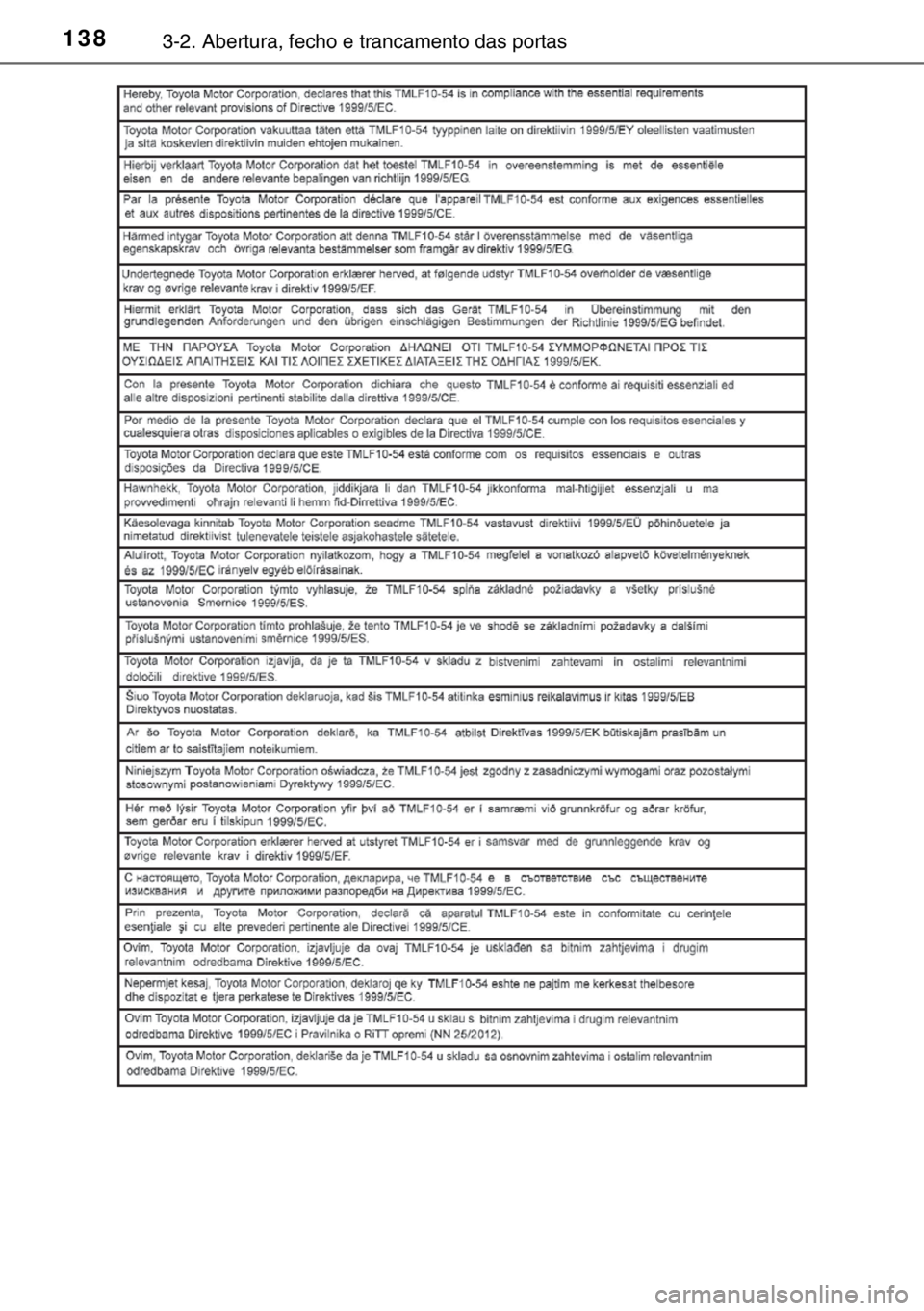 TOYOTA YARIS 2017 Manual de utilização (in Portuguese) 1383-2. Abertura, fecho e trancamento das portas TOYOTA YARIS 2017 Manual de utilização (in Portuguese) 1383-2. Abertura, fecho e trancamento das portas