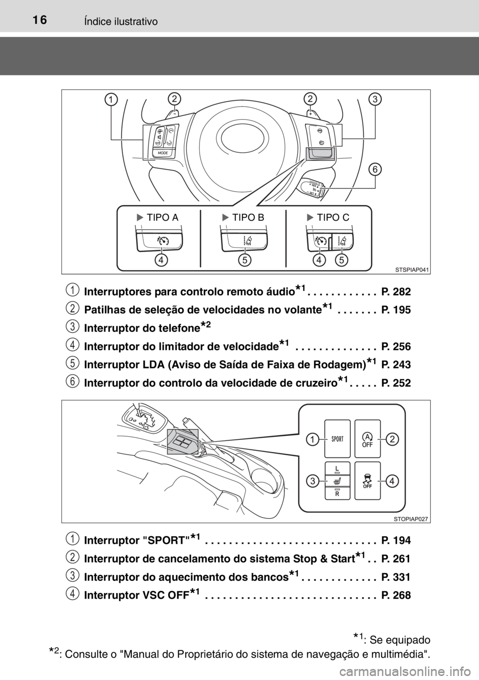 TOYOTA YARIS 2017 Manual de utilização (in Portuguese) 16Índice ilustrativo
Interruptores para controlo remoto áudio*1. . . . . . . . . . . . P. 282
Patilhas de seleção de velocidades no volante
*1 . . . . . . . P. 195
Interruptor do telefone
*2
Int TOYOTA YARIS 2017 Manual de utilização (in Portuguese) 16Índice ilustrativo
Interruptores para controlo remoto áudio*1. . . . . . . . . . . . P. 282
Patilhas de seleção de velocidades no volante
*1 . . . . . . . P. 195
Interruptor do telefone
*2
Int