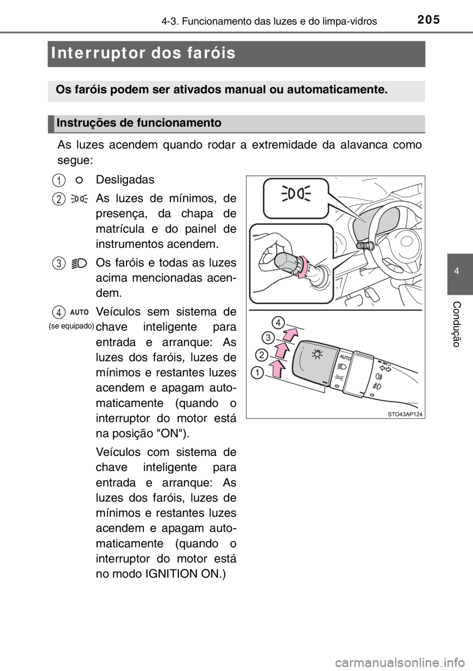 TOYOTA YARIS 2017  Manual de utilização (in Portuguese) 205
4
4-3. Funcionamento das luzes e do limpa-vidros
Condução
Interruptor dos faróis
As luzes acendem quando rodar a extremidade da alavanca como
segue:
Desligadas
As luzes de mínimos, de
presenç