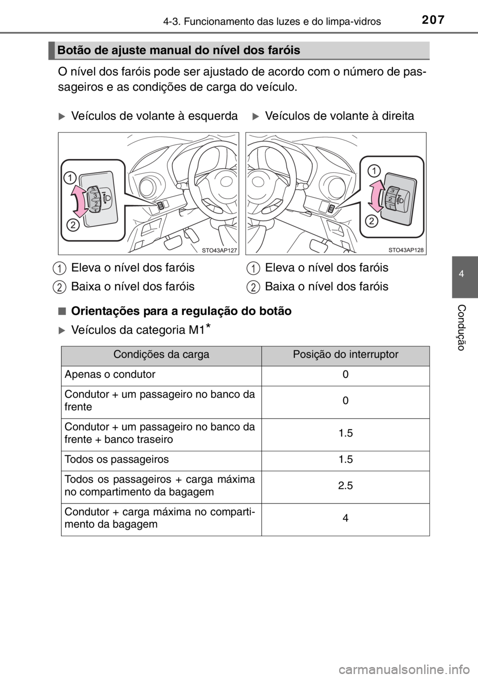 TOYOTA YARIS 2017  Manual de utilização (in Portuguese) 2074-3. Funcionamento das luzes e do limpa-vidros
4
Condução
O nível dos faróis pode ser ajustado de acordo com o número de pas-
sageiros e as condições de carga do veículo.
■Orientações p