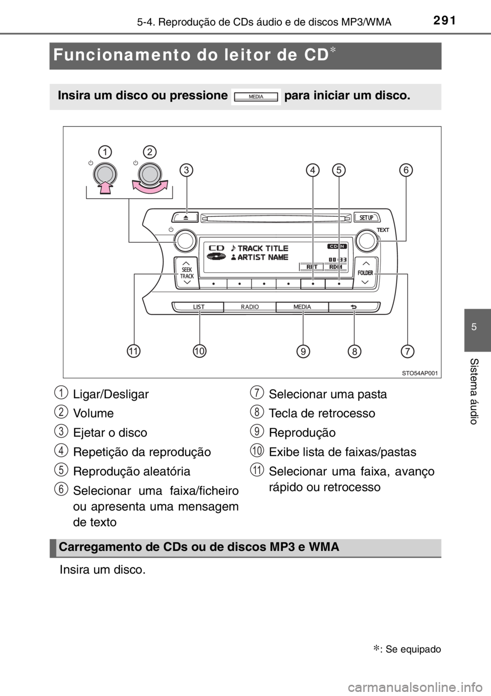 TOYOTA YARIS 2017 Manual de utilização (in Portuguese) 291
5
5-4. Reprodução de CDs áudio e de discos MP3/WMA
Sistema áudio
Funcionamento do leitor de CD∗
Insira um disco.
∗: Se equipado
Insira um disco ou pressione para iniciar um disco.
Ligar/ TOYOTA YARIS 2017 Manual de utilização (in Portuguese) 291
5
5-4. Reprodução de CDs áudio e de discos MP3/WMA
Sistema áudio
Funcionamento do leitor de CD∗
Insira um disco.
∗: Se equipado
Insira um disco ou pressione para iniciar um disco.
Ligar/