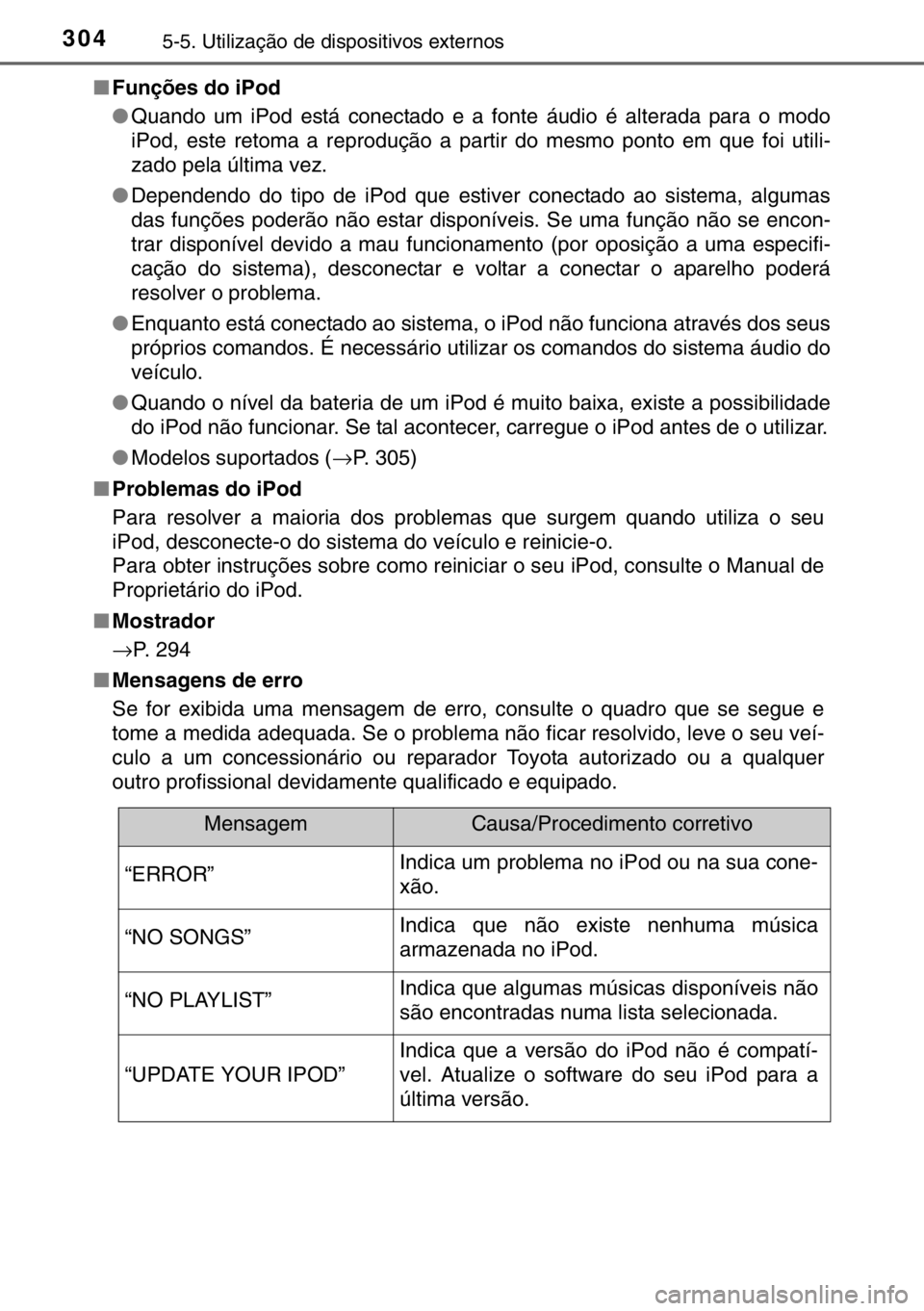 TOYOTA YARIS 2017 Manual de utilização (in Portuguese) 3045-5. Utilização de dispositivos externos
■Funções do iPod
●Quando um iPod está conectado e a fonte áudio é alterada para o modo
iPod, este retoma a reprodução a partir do mesmo ponto e TOYOTA YARIS 2017 Manual de utilização (in Portuguese) 3045-5. Utilização de dispositivos externos
■Funções do iPod
●Quando um iPod está conectado e a fonte áudio é alterada para o modo
iPod, este retoma a reprodução a partir do mesmo ponto e