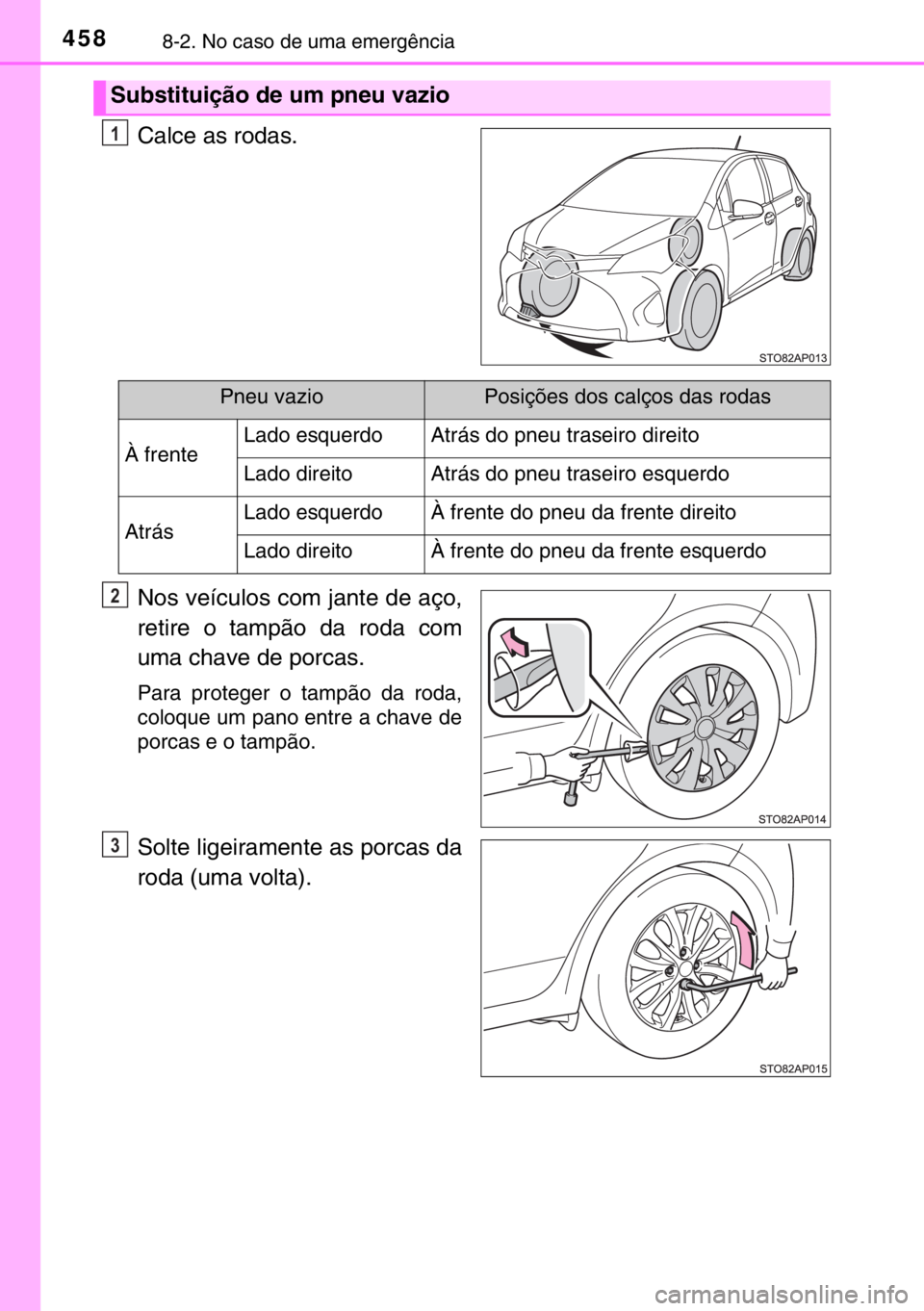 TOYOTA YARIS 2017  Manual de utilização (in Portuguese) 4588-2. No caso de uma emergência
Calce as rodas.
Nos veículos com jante de aço,
retire o tampão da roda com
uma chave de porcas.
Para proteger o tampão da roda,
coloque um pano entre a chave de
