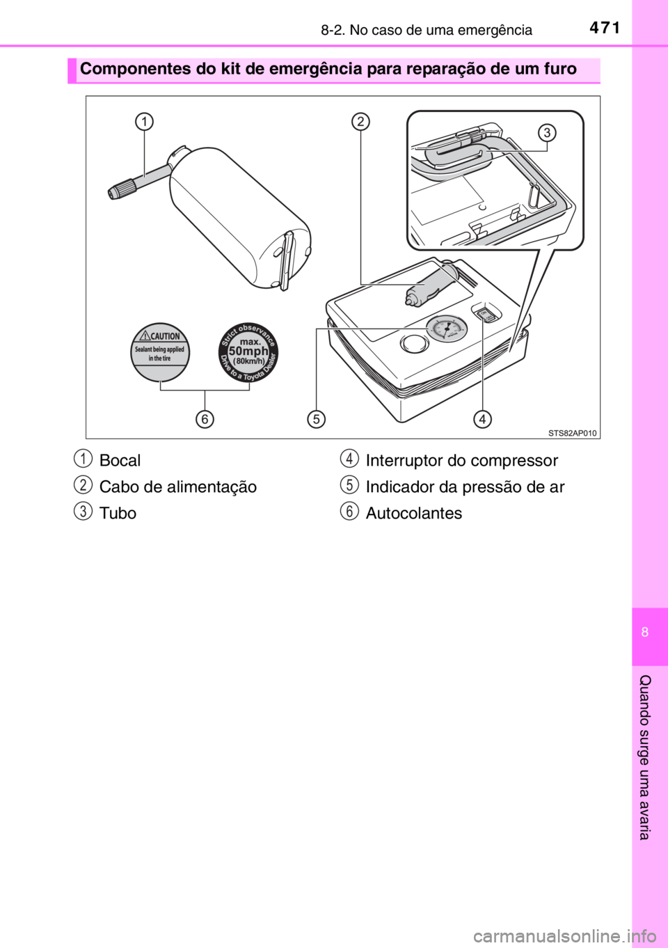 TOYOTA YARIS 2017 Manual de utilização (in Portuguese) 4718-2. No caso de uma emergência
8
Quando surge uma avaria
Componentes do kit de emergência para reparação de um furo
Bocal
Cabo de alimentação
TuboInterruptor do compressor
Indicador da press TOYOTA YARIS 2017 Manual de utilização (in Portuguese) 4718-2. No caso de uma emergência
8
Quando surge uma avaria
Componentes do kit de emergência para reparação de um furo
Bocal
Cabo de alimentação
TuboInterruptor do compressor
Indicador da press