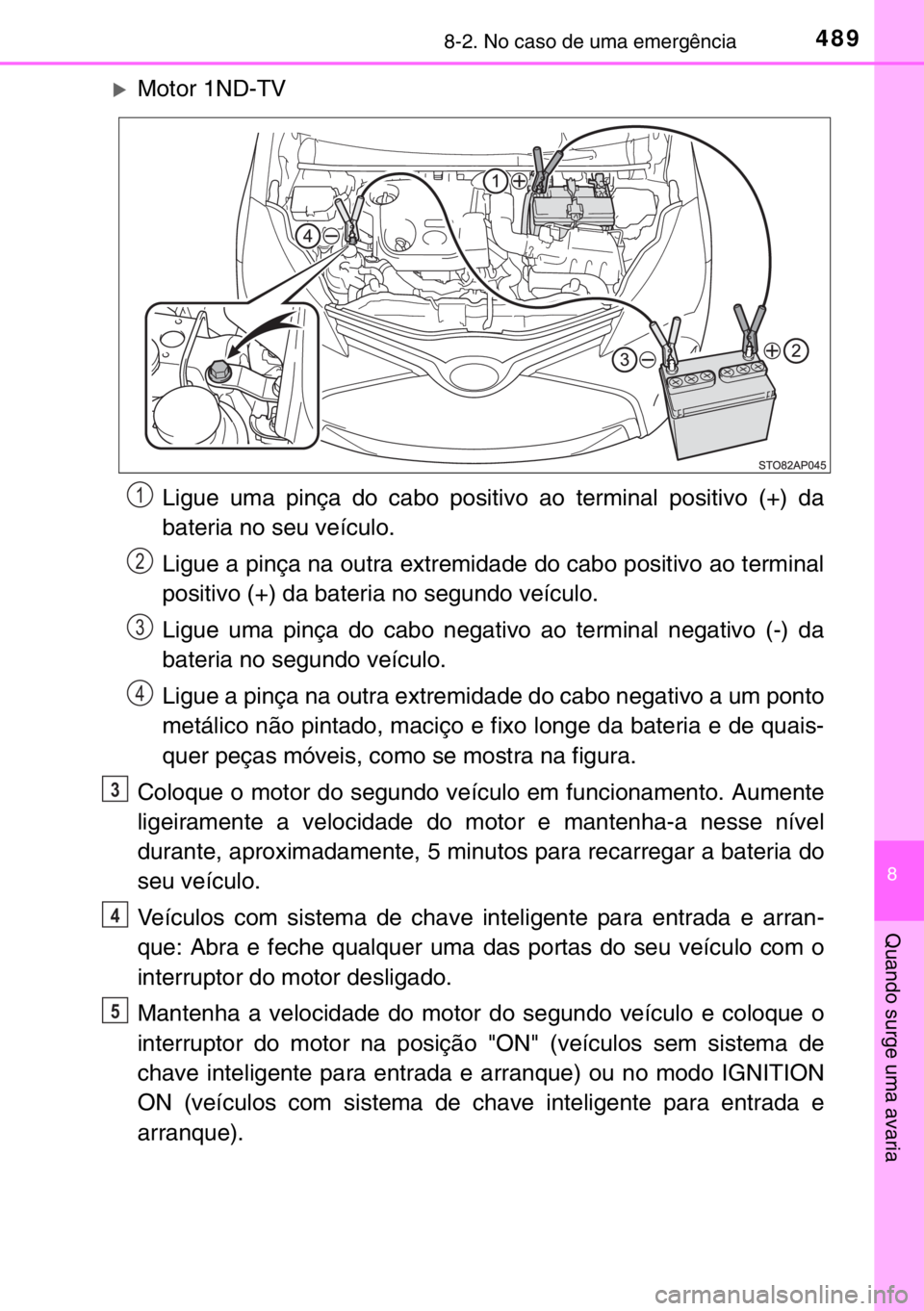 TOYOTA YARIS 2017  Manual de utilização (in Portuguese) 4898-2. No caso de uma emergência
8
Quando surge uma avaria
�XMotor 1ND-TV
Ligue uma pinça do cabo positivo ao terminal positivo (+) da
bateria no seu veículo.
Ligue a pinça na outra extremidade d