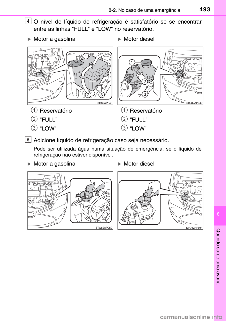TOYOTA YARIS 2017  Manual de utilização (in Portuguese) 4938-2. No caso de uma emergência
8
Quando surge uma avaria
O nível de líquido de refrigeração é satisfatório se se encontrar
entre as linhas "FULL" e "LOW" no reservatório.
Ad