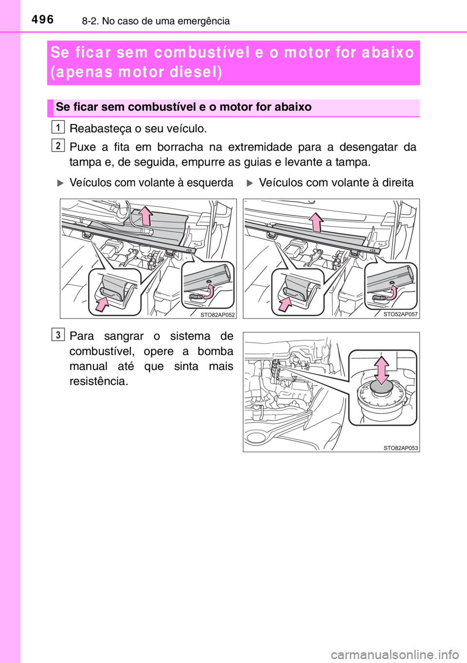 TOYOTA YARIS 2017  Manual de utilização (in Portuguese) 4968-2. No caso de uma emergência
Se ficar sem combustível e o motor for abaixo 
(apenas motor diesel)
Reabasteça o seu veículo.
Puxe a fita em borracha na extremidade para a desengatar da
tampa e