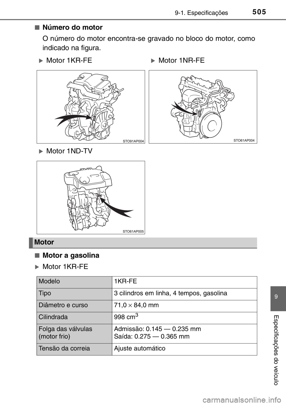 TOYOTA YARIS 2017  Manual de utilização (in Portuguese) 5059-1. Especificações
9
Especificações do veículo
■Número do motor
O número do motor encontra-se gravado no bloco do motor, como
indicado na figura.
■Motor a gasolina
�XMotor 1KR-FE
�XMoto