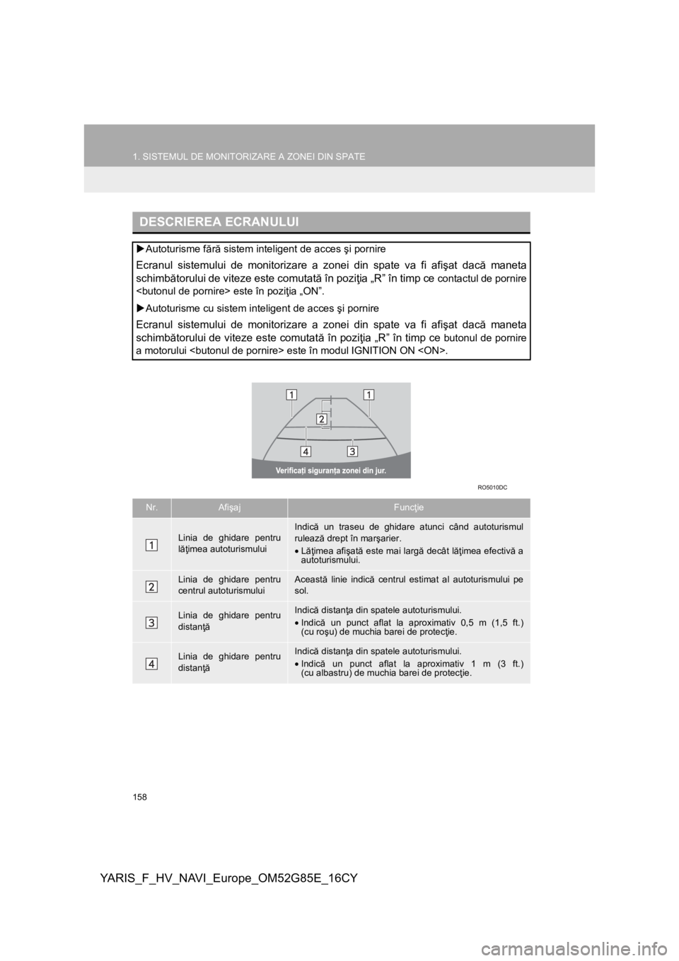 TOYOTA YARIS 2017  Manual de utilizare (in Romanian) 158
1. SISTEMUL DE MONITORIZARE A ZONEI DIN SPATE
YARIS_F_HV_NAVI_Europe_OM52G85E_16CY
DESCRIEREA ECRANULUI
Autoturisme fără sistem inteligent de acces şi pornire
Ecranul sistemului de monitoriz