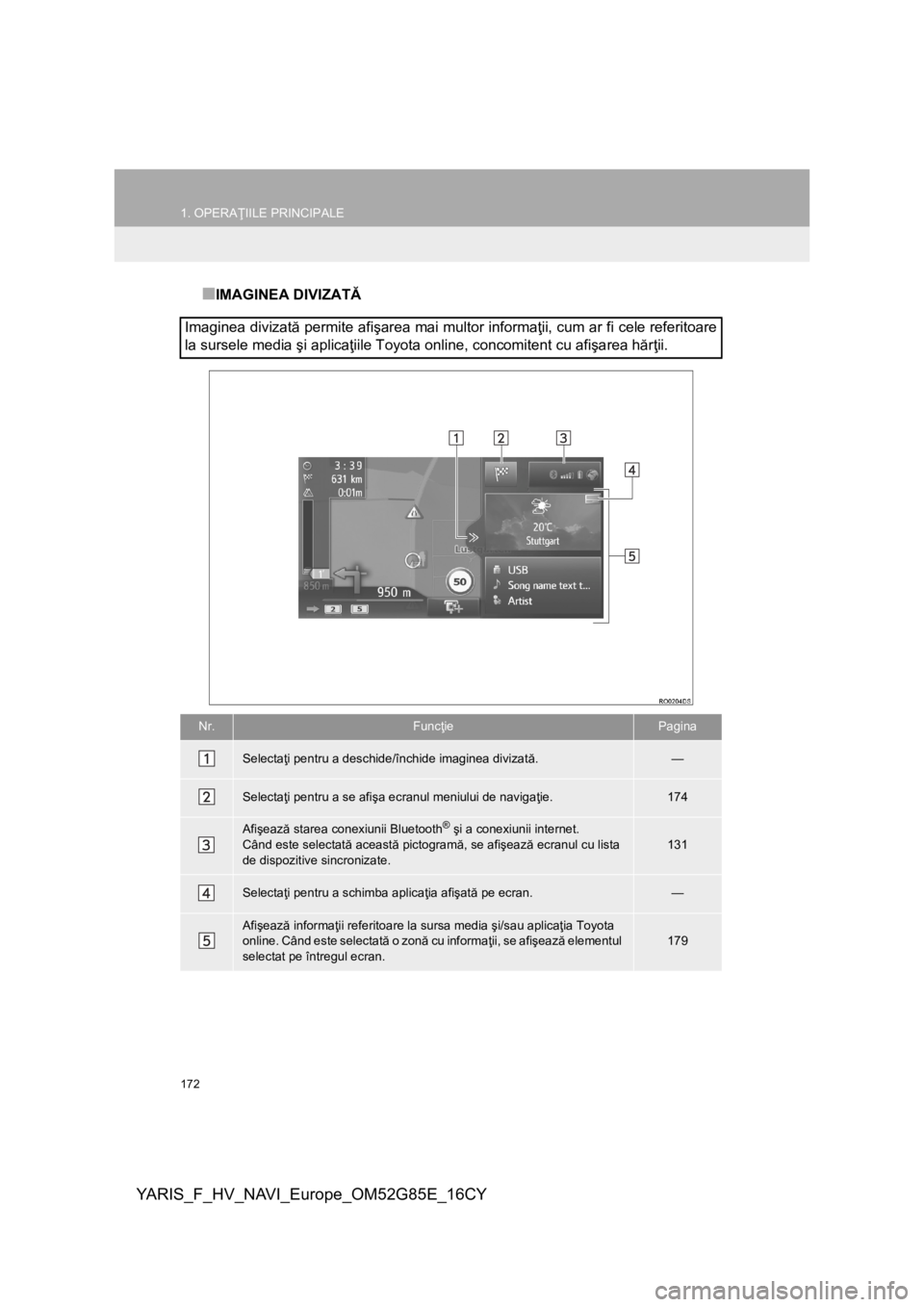 TOYOTA YARIS 2017  Manual de utilizare (in Romanian) 172
1. OPERAŢIILE PRINCIPALE
YARIS_F_HV_NAVI_Europe_OM52G85E_16CY
■IMAGINEA DIVIZATĂ
Imaginea divizată permite afişarea mai multor informaţii, cum ar fi cele referitoare
la sursele media şi ap