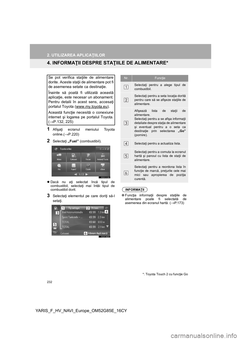 TOYOTA YARIS 2017  Manual de utilizare (in Romanian) 232
2. UTILIZAREA APLICAŢIILOR
YARIS_F_HV_NAVI_Europe_OM52G85E_16CY
4. INFORMAŢII DESPRE STAŢIILE DE ALIMENTARE*
1
Afişaţi ecranul meniului Toyota
online.(→P.220)
2Selectaţi „Fuel” (combus