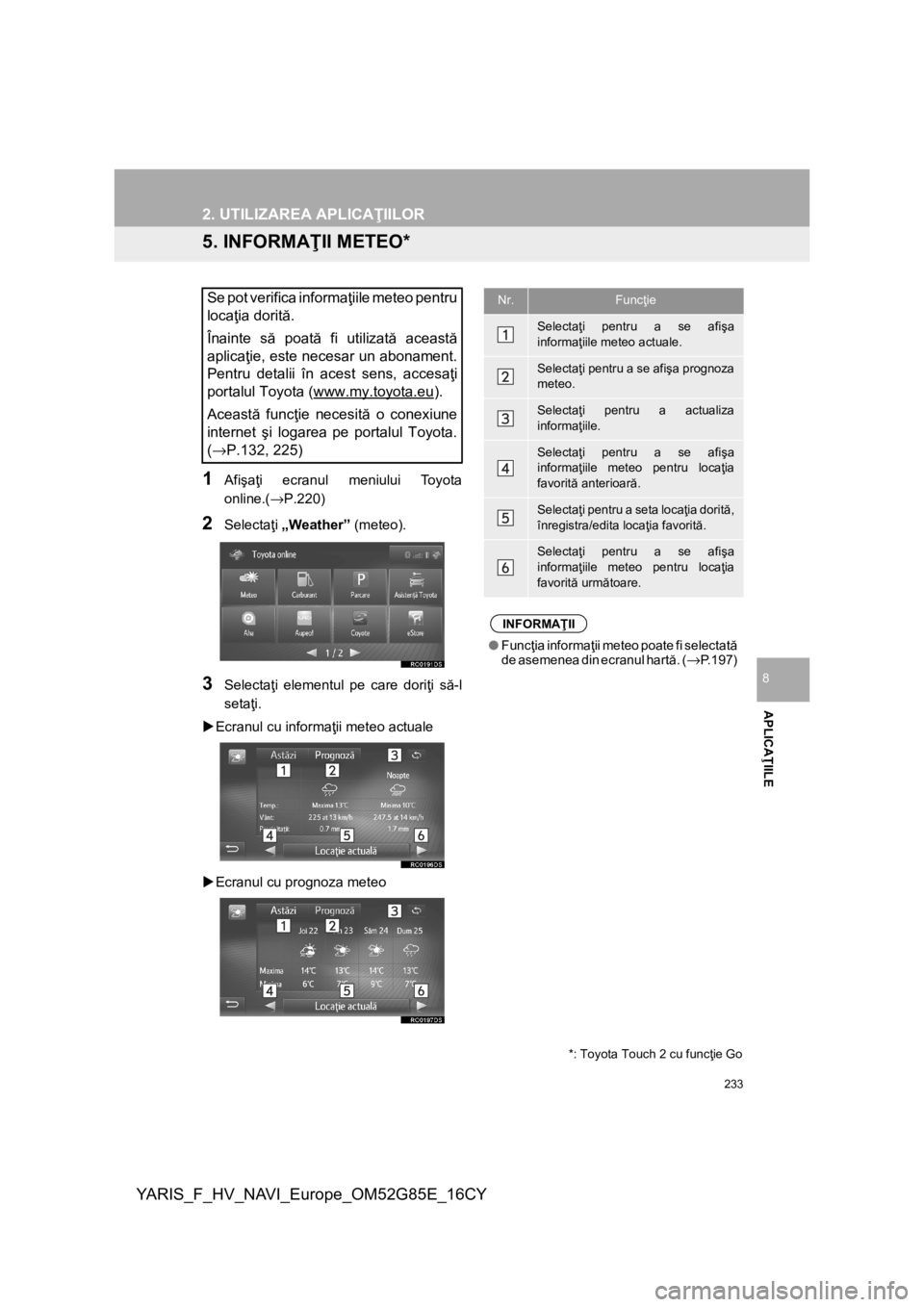 TOYOTA YARIS 2017  Manual de utilizare (in Romanian) 233
2. UTILIZAREA APLICAŢIILOR
YARIS_F_HV_NAVI_Europe_OM52G85E_16CY
APLICAŢIILE
8
5. INFORMAŢII METEO*
1
Afişaţi ecranul meniului Toyota
online.(→P.220)
2Selectaţi „Weather” (meteo).
3Sele