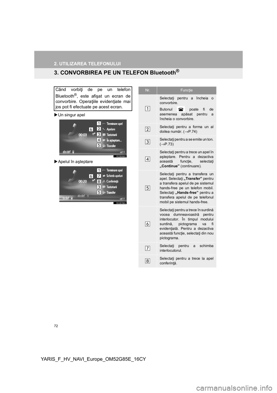 TOYOTA YARIS 2017 Manual de utilizare (in Romanian) 72
2. UTILIZAREA TELEFONULUI
YARIS_F_HV_NAVI_Europe_OM52G85E_16CY
3. CONVORBIREA PE UN TELEFON Bluetooth®
Un singur apel
Apelul în aşteptare
Când vorbiţi de pe un telefon
Bluetooth
®, este TOYOTA YARIS 2017 Manual de utilizare (in Romanian) 72
2. UTILIZAREA TELEFONULUI
YARIS_F_HV_NAVI_Europe_OM52G85E_16CY
3. CONVORBIREA PE UN TELEFON Bluetooth®
Un singur apel
Apelul în aşteptare
Când vorbiţi de pe un telefon
Bluetooth
®, este