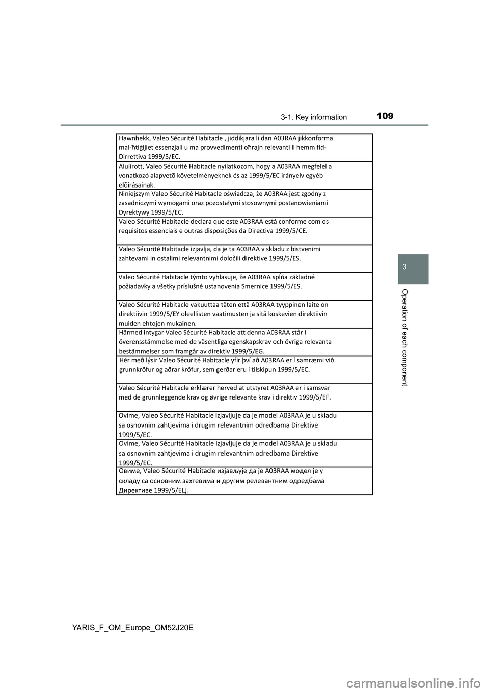 TOYOTA YARIS 2017  Owners Manual 1093-1. Key information
3
Operation of each component
YARIS_F_OM_Europe_OM52J20E 