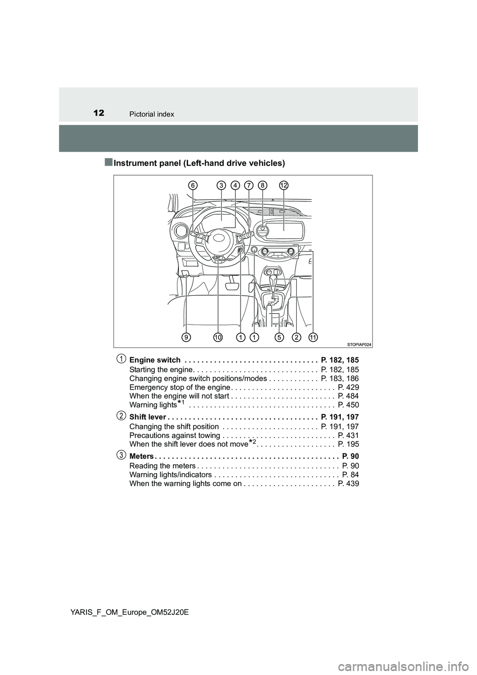 TOYOTA YARIS 2017  Owners Manual 12Pictorial index
YARIS_F_OM_Europe_OM52J20E
■Instrument panel (Left-hand drive vehicles)
Engine switch  . . . . . . . . . . . . . . . . . . . . . . . . . . . . . . . .  P. 182, 185 
Starting the en