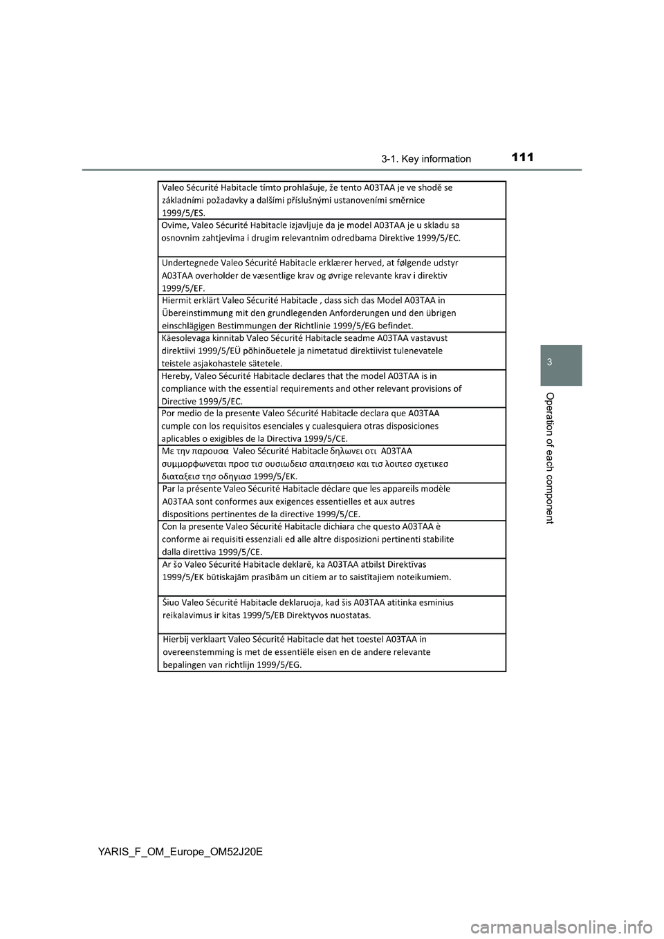 TOYOTA YARIS 2017  Owners Manual 1113-1. Key information
3
Operation of each component
YARIS_F_OM_Europe_OM52J20E 
