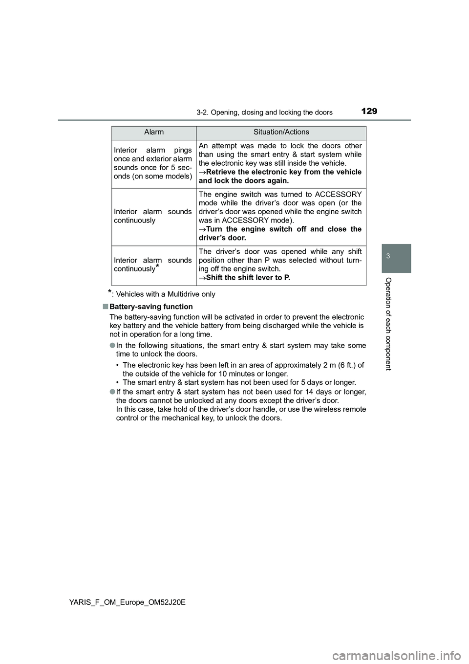 TOYOTA YARIS 2017 Owners Manual 1293-2. Opening, closing and locking the doors
3
Operation of each component
YARIS_F_OM_Europe_OM52J20E
*: Vehicles with a Multidrive only
■ Battery-saving function
The battery-saving function wil TOYOTA YARIS 2017 Owners Manual 1293-2. Opening, closing and locking the doors
3
Operation of each component
YARIS_F_OM_Europe_OM52J20E
*: Vehicles with a Multidrive only
■ Battery-saving function
The battery-saving function wil