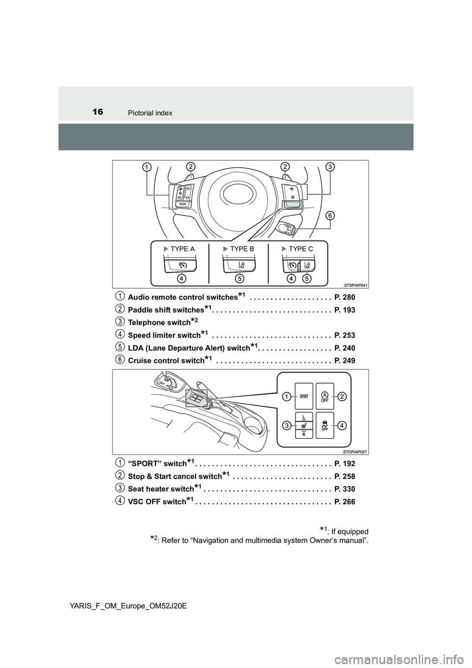 TOYOTA YARIS 2017 Owners Manual 16Pictorial index
YARIS_F_OM_Europe_OM52J20E
Audio remote control switches*1 . . . . . . . . . . . . . . . . . . . . P. 280
Paddle shift switches*1. . . . . . . . . . . . . . . . . . . . . . . . . TOYOTA YARIS 2017 Owners Manual 16Pictorial index
YARIS_F_OM_Europe_OM52J20E
Audio remote control switches*1 . . . . . . . . . . . . . . . . . . . . P. 280
Paddle shift switches*1. . . . . . . . . . . . . . . . . . . . . . . . .