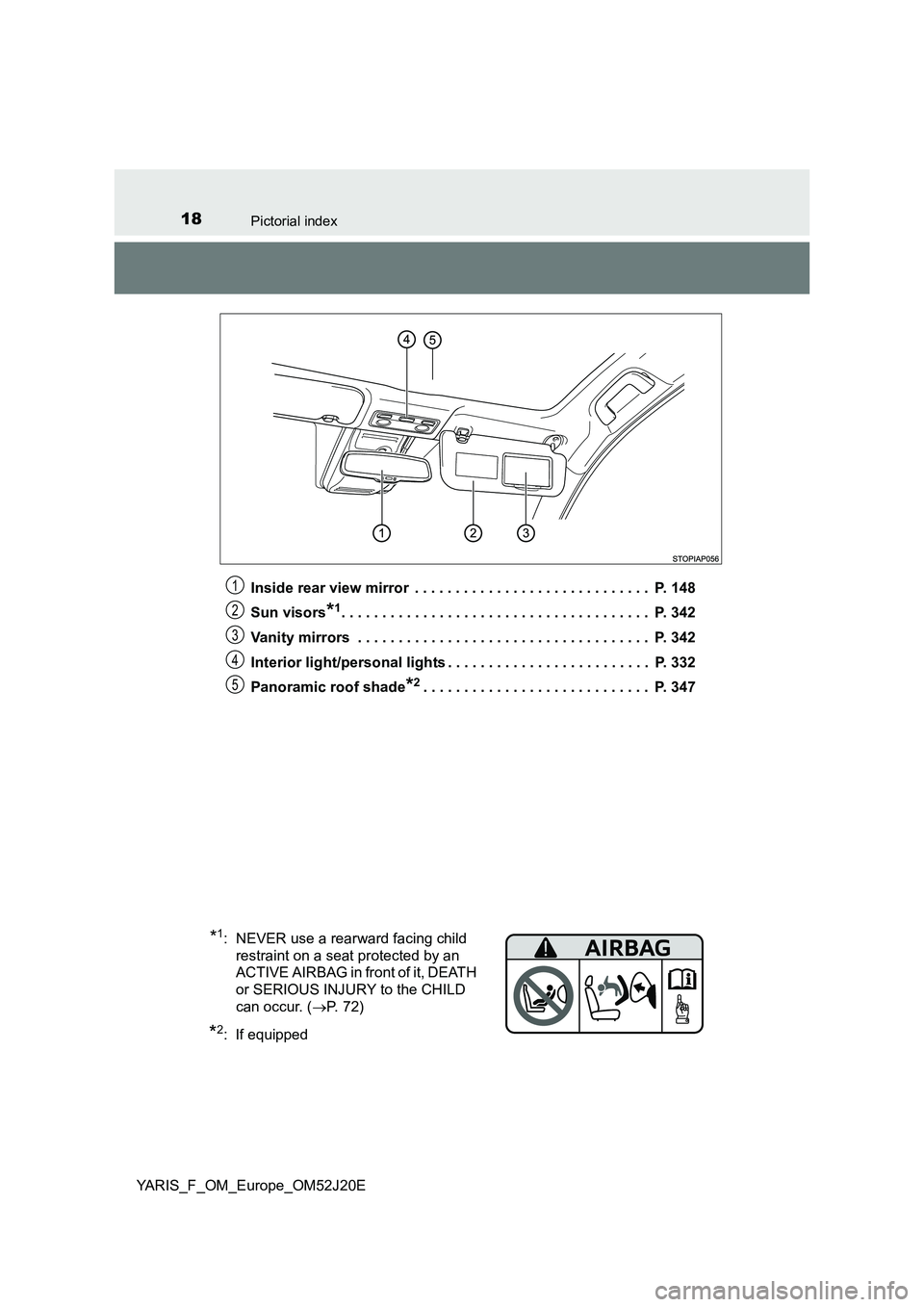 TOYOTA YARIS 2017  Owners Manual 18Pictorial index
YARIS_F_OM_Europe_OM52J20E 
Inside rear view mirror  . . . . . . . . . . . . . . . . . . . . . . . . . . . . .  P. 148 
Sun visors*1. . . . . . . . . . . . . . . . . . . . . . . . . 