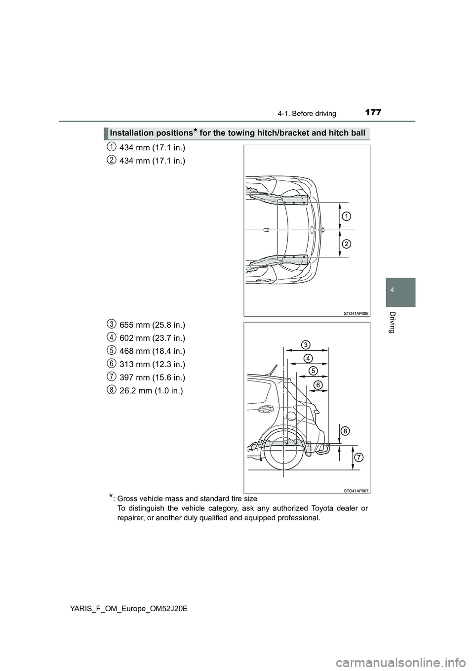 TOYOTA YARIS 2017 Owners Manual 1774-1. Before driving
4
Driving
YARIS_F_OM_Europe_OM52J20E
434 mm (17.1 in.)
434 mm (17.1 in.)
655 mm (25.8 in.)
602 mm (23.7 in.)
468 mm (18.4 in.)
313 mm (12.3 in.)
397 mm (15.6 in.)
26.2 mm TOYOTA YARIS 2017 Owners Manual 1774-1. Before driving
4
Driving
YARIS_F_OM_Europe_OM52J20E
434 mm (17.1 in.)
434 mm (17.1 in.)
655 mm (25.8 in.)
602 mm (23.7 in.)
468 mm (18.4 in.)
313 mm (12.3 in.)
397 mm (15.6 in.)
26.2 mm