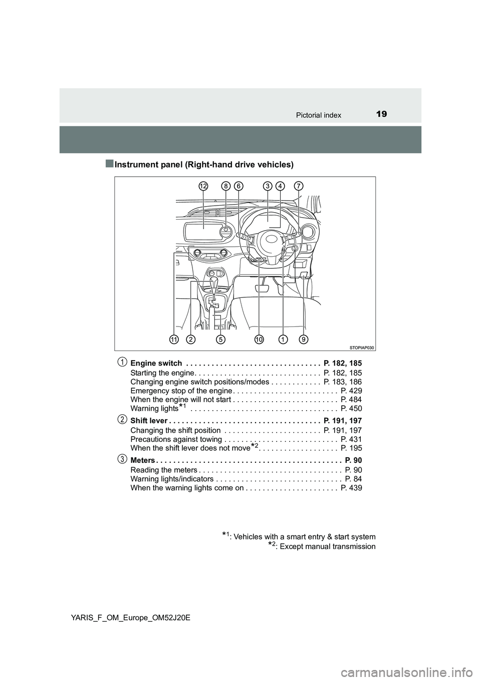 TOYOTA YARIS 2017  Owners Manual 19Pictorial index
YARIS_F_OM_Europe_OM52J20E
■Instrument panel (Right-hand drive vehicles)
Engine switch  . . . . . . . . . . . . . . . . . . . . . . . . . . . . . . . .  P. 182, 185 
Starting the e