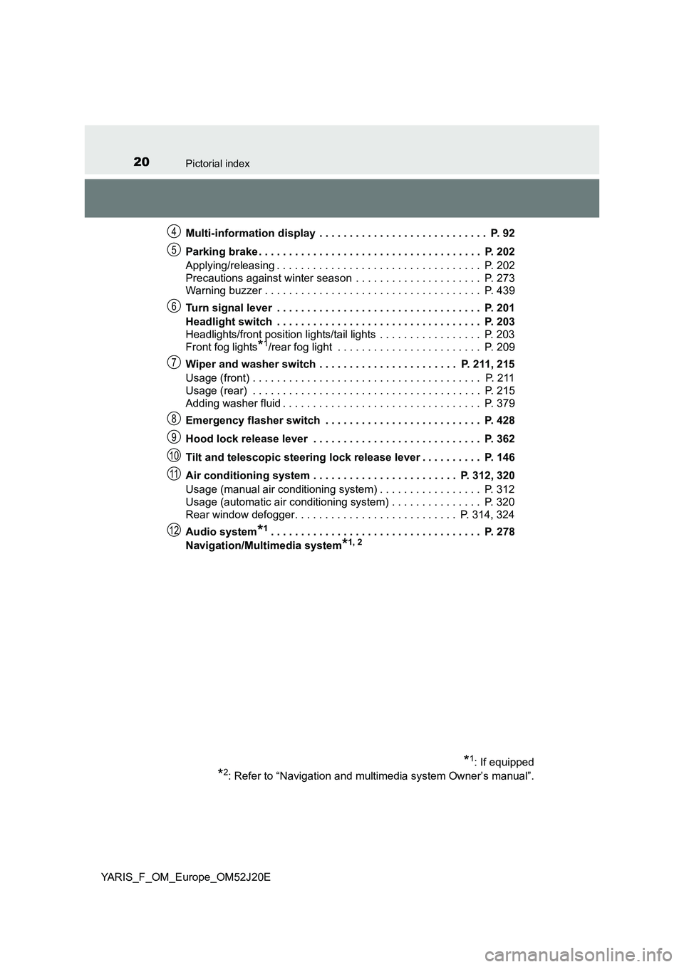 TOYOTA YARIS 2017  Owners Manual 20Pictorial index
YARIS_F_OM_Europe_OM52J20E 
Multi-information display  . . . . . . . . .  . . . . . . . . . . . . . . . . . . .  P. 92 
Parking brake . . . . . . . . . . . . . . . . . . . . . . . . 