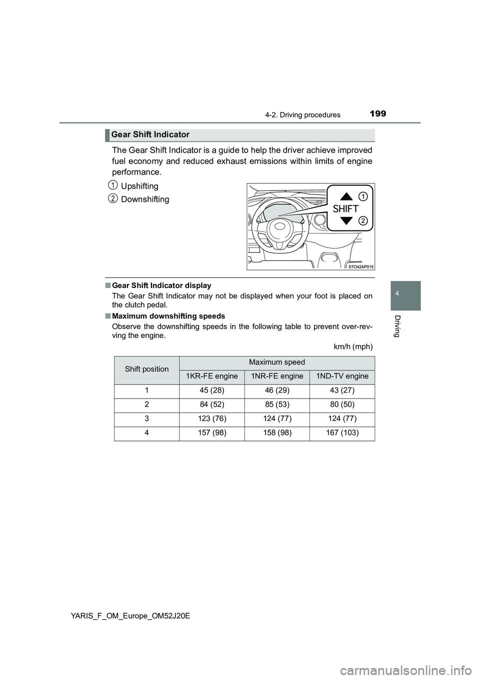 TOYOTA YARIS 2017 Owners Manual 1994-2. Driving procedures
4
Driving
YARIS_F_OM_Europe_OM52J20E
The Gear Shift Indicator is a guide to help the driver achieve improved
fuel economy and reduced exhaust emissions within limits of eng TOYOTA YARIS 2017 Owners Manual 1994-2. Driving procedures
4
Driving
YARIS_F_OM_Europe_OM52J20E
The Gear Shift Indicator is a guide to help the driver achieve improved
fuel economy and reduced exhaust emissions within limits of eng