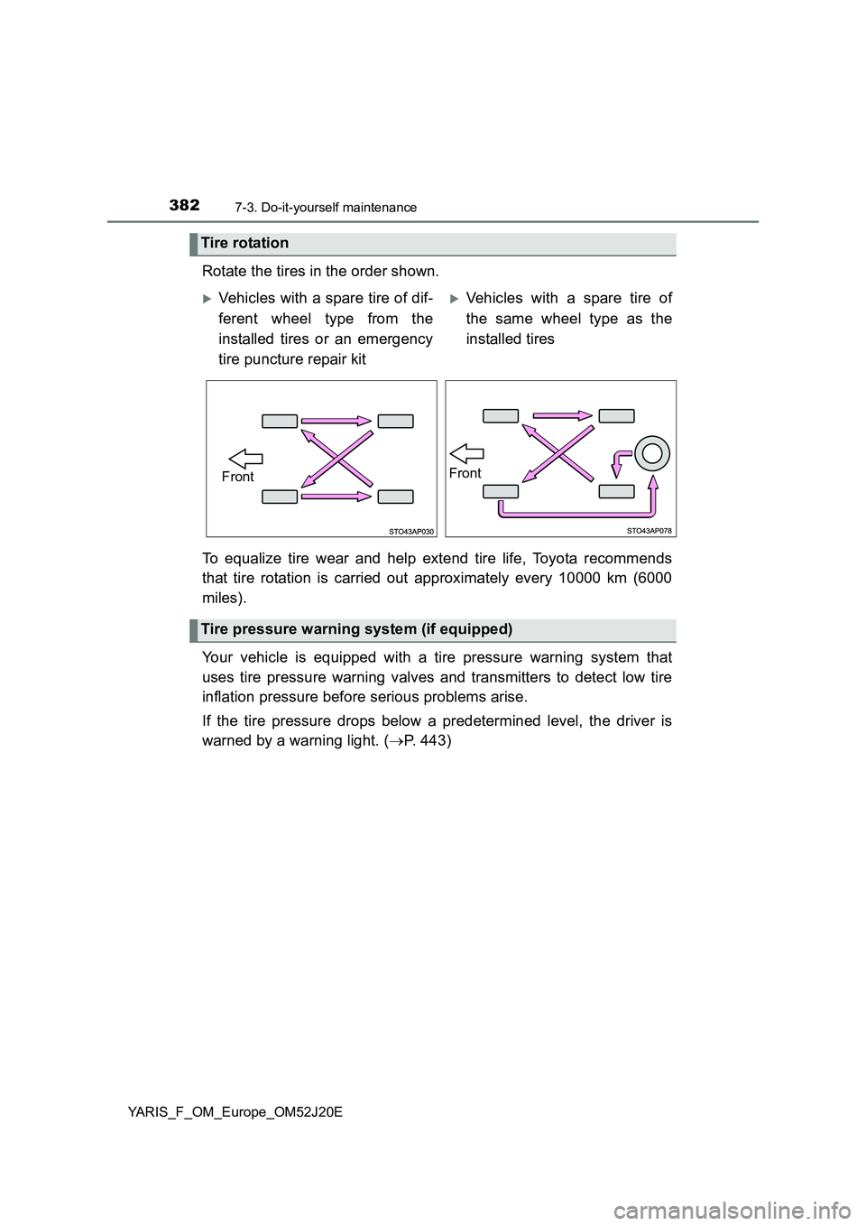 TOYOTA YARIS 2017  Owners Manual 3827-3. Do-it-yourself maintenance
YARIS_F_OM_Europe_OM52J20E
Rotate the tires in the order shown. 
To equalize tire wear and help extend tire life, Toyota recommends 
that tire rotation is carried ou