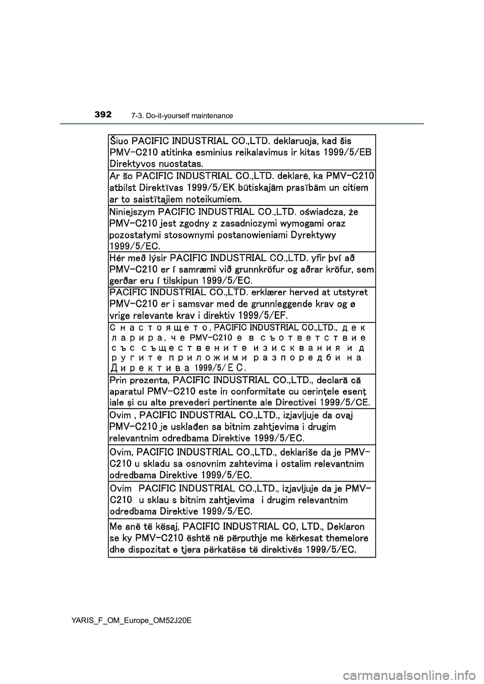 TOYOTA YARIS 2017 Owners Manual 3927-3. Do-it-yourself maintenance
YARIS_F_OM_Europe_OM52J20E TOYOTA YARIS 2017 Owners Manual 3927-3. Do-it-yourself maintenance
YARIS_F_OM_Europe_OM52J20E