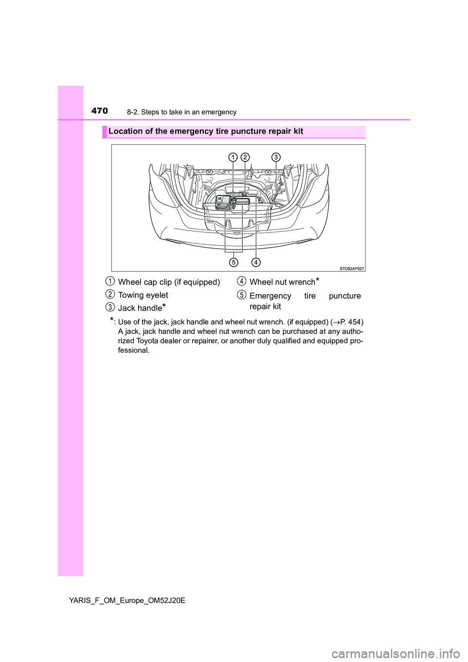 TOYOTA YARIS 2017  Owners Manual 4708-2. Steps to take in an emergency
YARIS_F_OM_Europe_OM52J20E
*: Use of the jack, jack handle and wheel nut wrench. (if equipped) (P. 454) 
A jack, jack handle and wheel nut wrench can be purcha