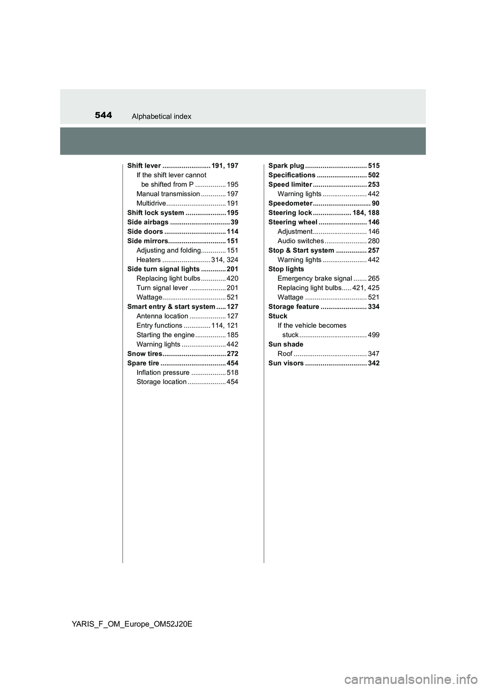 TOYOTA YARIS 2017  Owners Manual 544Alphabetical index
YARIS_F_OM_Europe_OM52J20E
Shift lever ......................... 191, 197 
If the shift lever cannot 
be shifted from P ................ 195
Manual transmission ............. 197