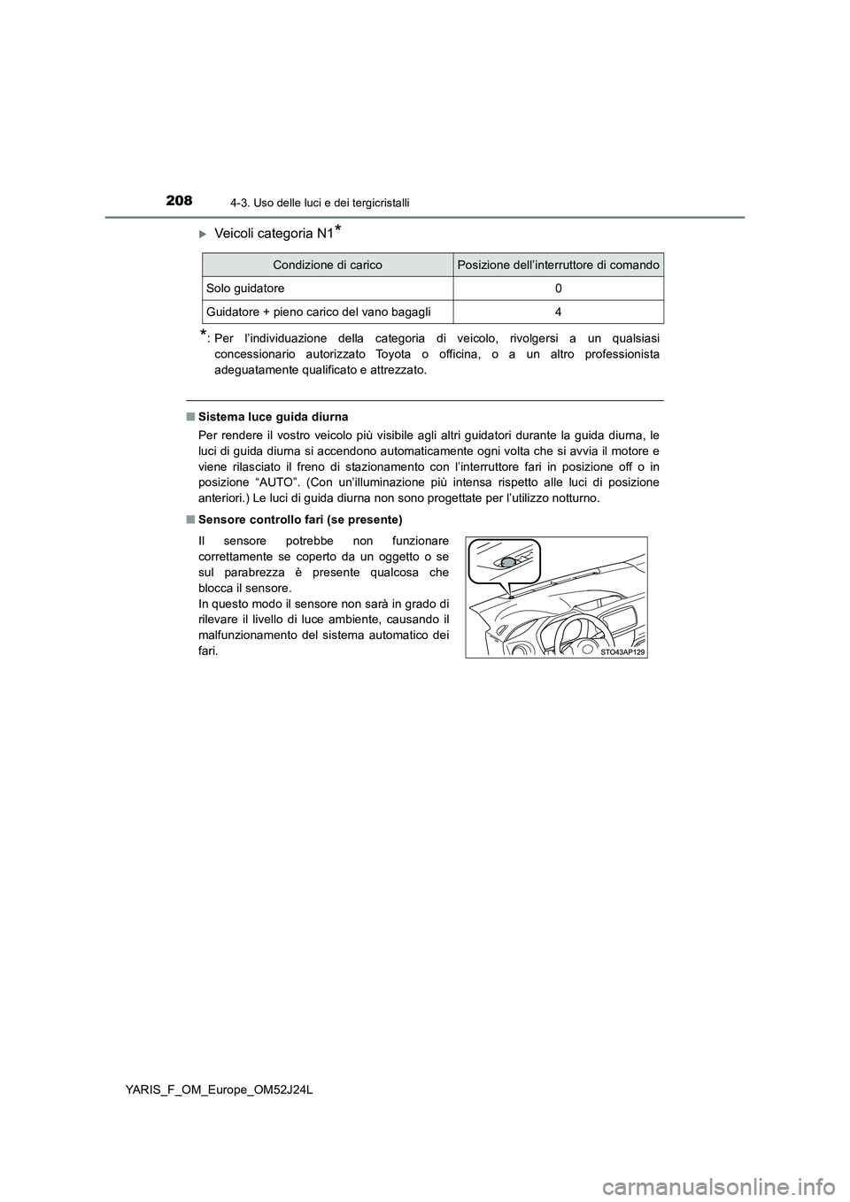 TOYOTA YARIS 2017 Manuale duso (in Italian) 2084-3. Uso delle luci e dei tergicristalli
YARIS_F_OM_Europe_OM52J24L
Veicoli categoria N1*
*: Per l’individuazione della categoria di veicolo, rivolgersi a un qualsiasi
concessionario autoriz TOYOTA YARIS 2017 Manuale duso (in Italian) 2084-3. Uso delle luci e dei tergicristalli
YARIS_F_OM_Europe_OM52J24L
Veicoli categoria N1*
*: Per l’individuazione della categoria di veicolo, rivolgersi a un qualsiasi
concessionario autoriz