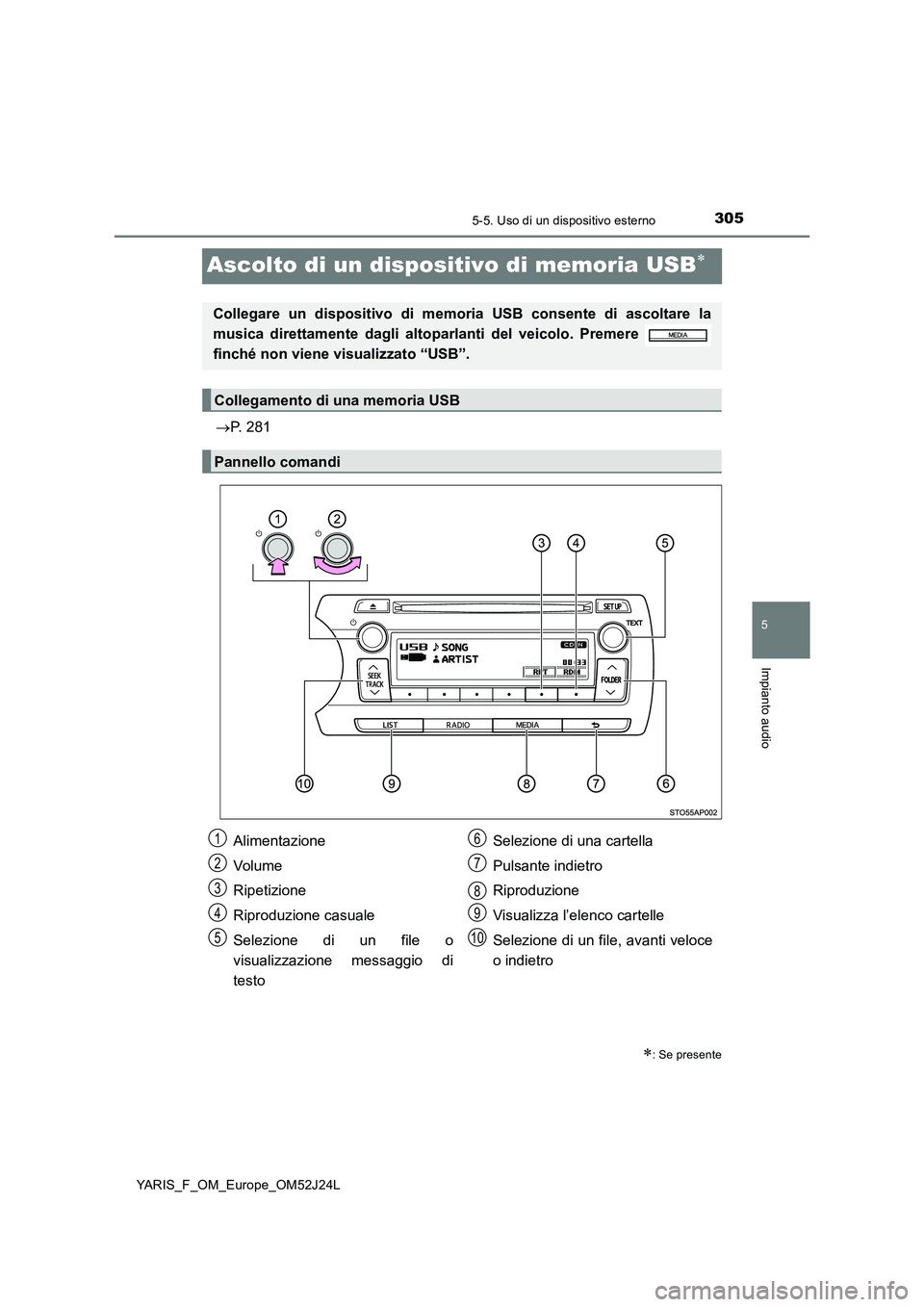 TOYOTA YARIS 2017 Manuale duso (in Italian) 305
5
5-5. Uso di un dispositivo esterno
Impianto audio
YARIS_F_OM_Europe_OM52J24L
Ascolto di un dispositivo di memoria USB
P. 281
: Se presente
Collegare un dispositivo di memoria USB consen TOYOTA YARIS 2017 Manuale duso (in Italian) 305
5
5-5. Uso di un dispositivo esterno
Impianto audio
YARIS_F_OM_Europe_OM52J24L
Ascolto di un dispositivo di memoria USB
P. 281
: Se presente
Collegare un dispositivo di memoria USB consen