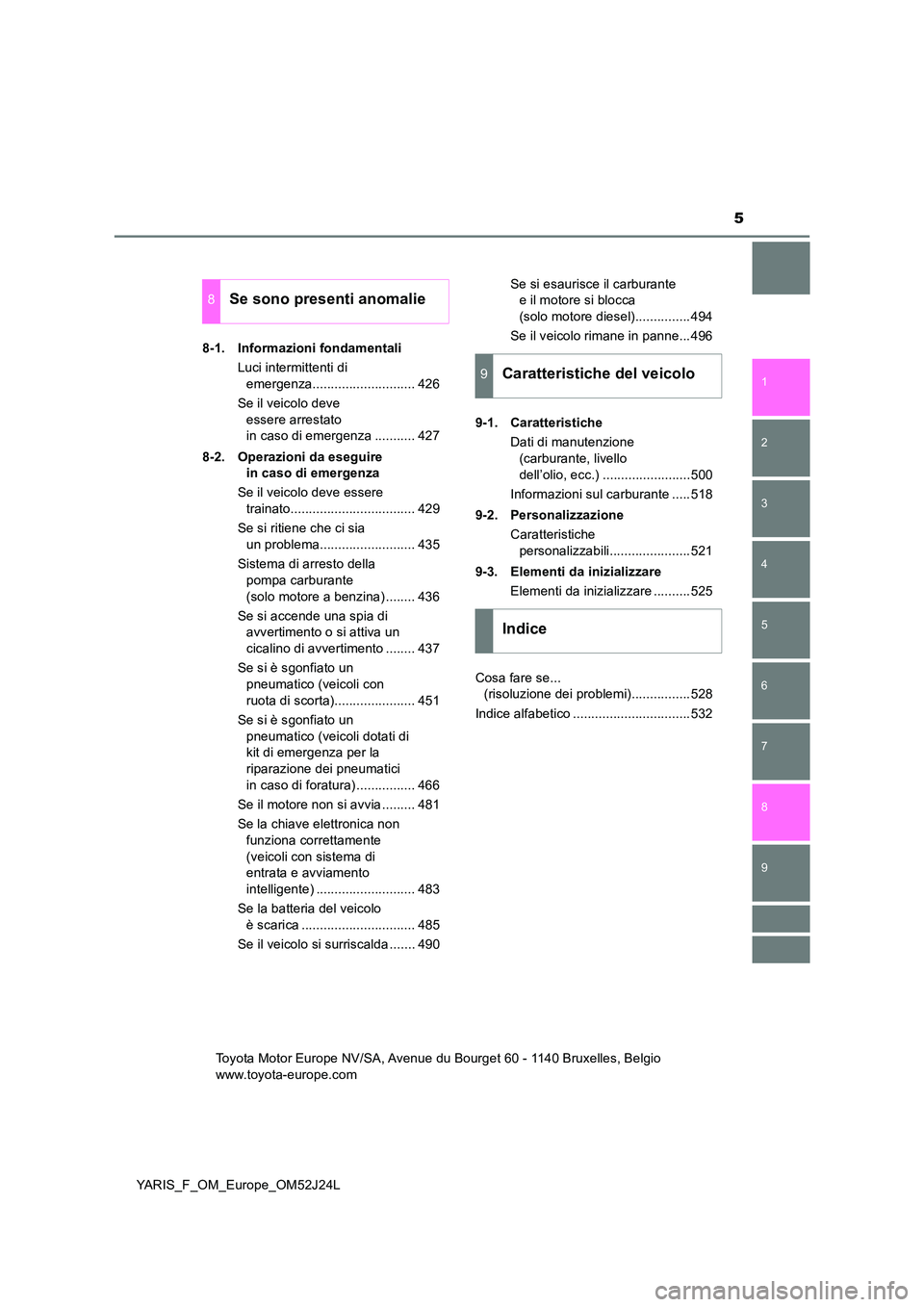 TOYOTA YARIS 2017  Manuale duso (in Italian) 5
1 
7 
8 
6 
5
4
3
2
9
YARIS_F_OM_Europe_OM52J24L 
8-1. Informazioni fondamentali 
Luci intermittenti di  
emergenza............................ 426 
Se il veicolo deve  
essere arrestato  
in caso d