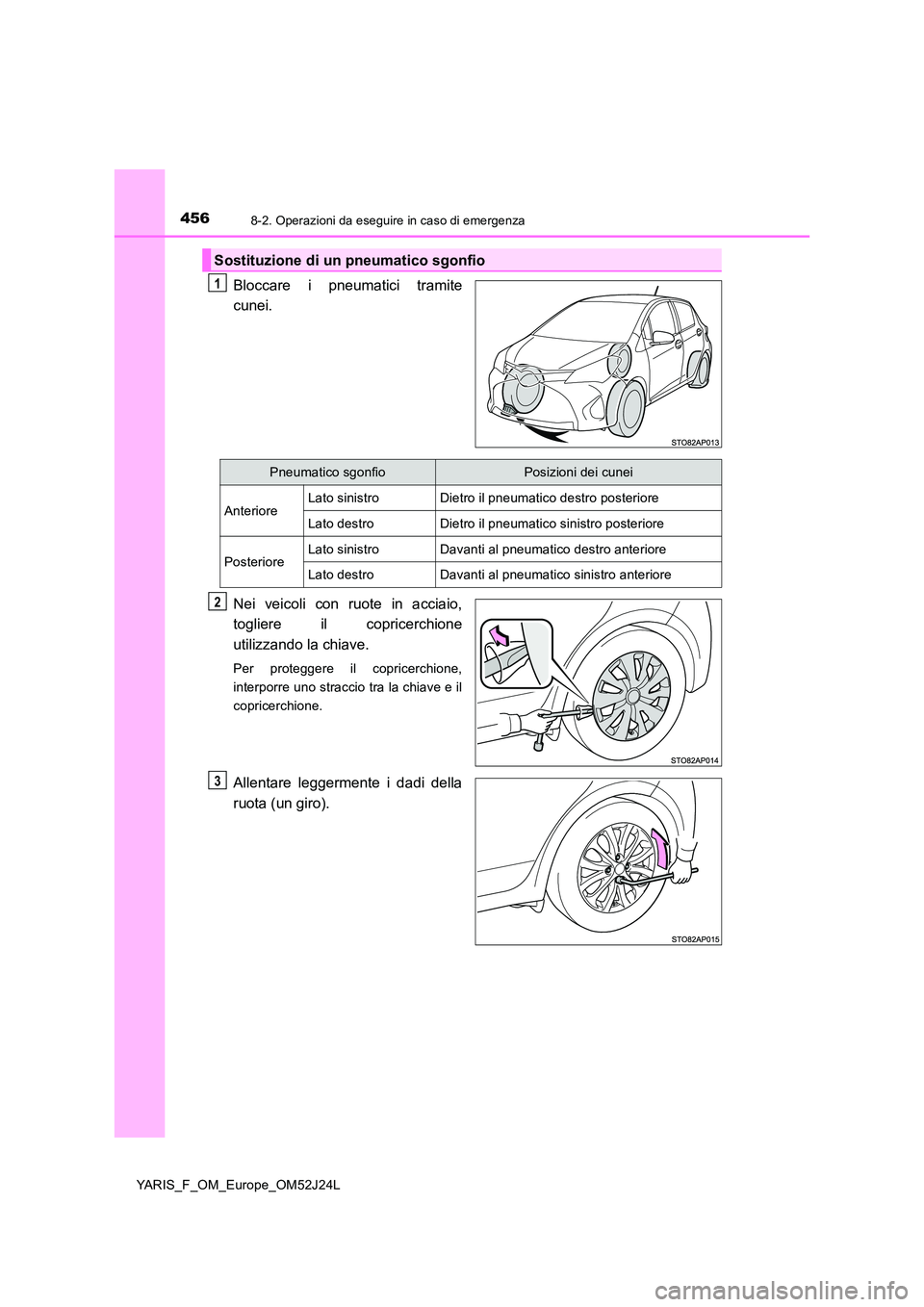 TOYOTA YARIS 2017 Manuale duso (in Italian) 4568-2. Operazioni da eseguire in caso di emergenza
YARIS_F_OM_Europe_OM52J24L
Bloccare i pneumatici tramite
cunei.
Nei veicoli con ruote in acciaio,
togliere il copricerchione
utilizzando la chia TOYOTA YARIS 2017 Manuale duso (in Italian) 4568-2. Operazioni da eseguire in caso di emergenza
YARIS_F_OM_Europe_OM52J24L
Bloccare i pneumatici tramite
cunei.
Nei veicoli con ruote in acciaio,
togliere il copricerchione
utilizzando la chia