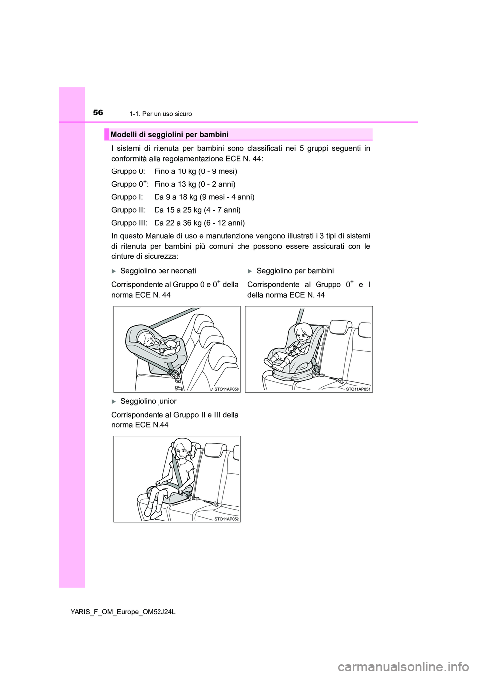 TOYOTA YARIS 2017 Manuale duso (in Italian) 561-1. Per un uso sicuro
YARIS_F_OM_Europe_OM52J24L
I sistemi di ritenuta per bambini sono classificati nei 5 gruppi seguenti in
conformità alla regolamentazione ECE N. 44:
Gruppo 0: Fino a 10 kg ( TOYOTA YARIS 2017 Manuale duso (in Italian) 561-1. Per un uso sicuro
YARIS_F_OM_Europe_OM52J24L
I sistemi di ritenuta per bambini sono classificati nei 5 gruppi seguenti in
conformità alla regolamentazione ECE N. 44:
Gruppo 0: Fino a 10 kg (