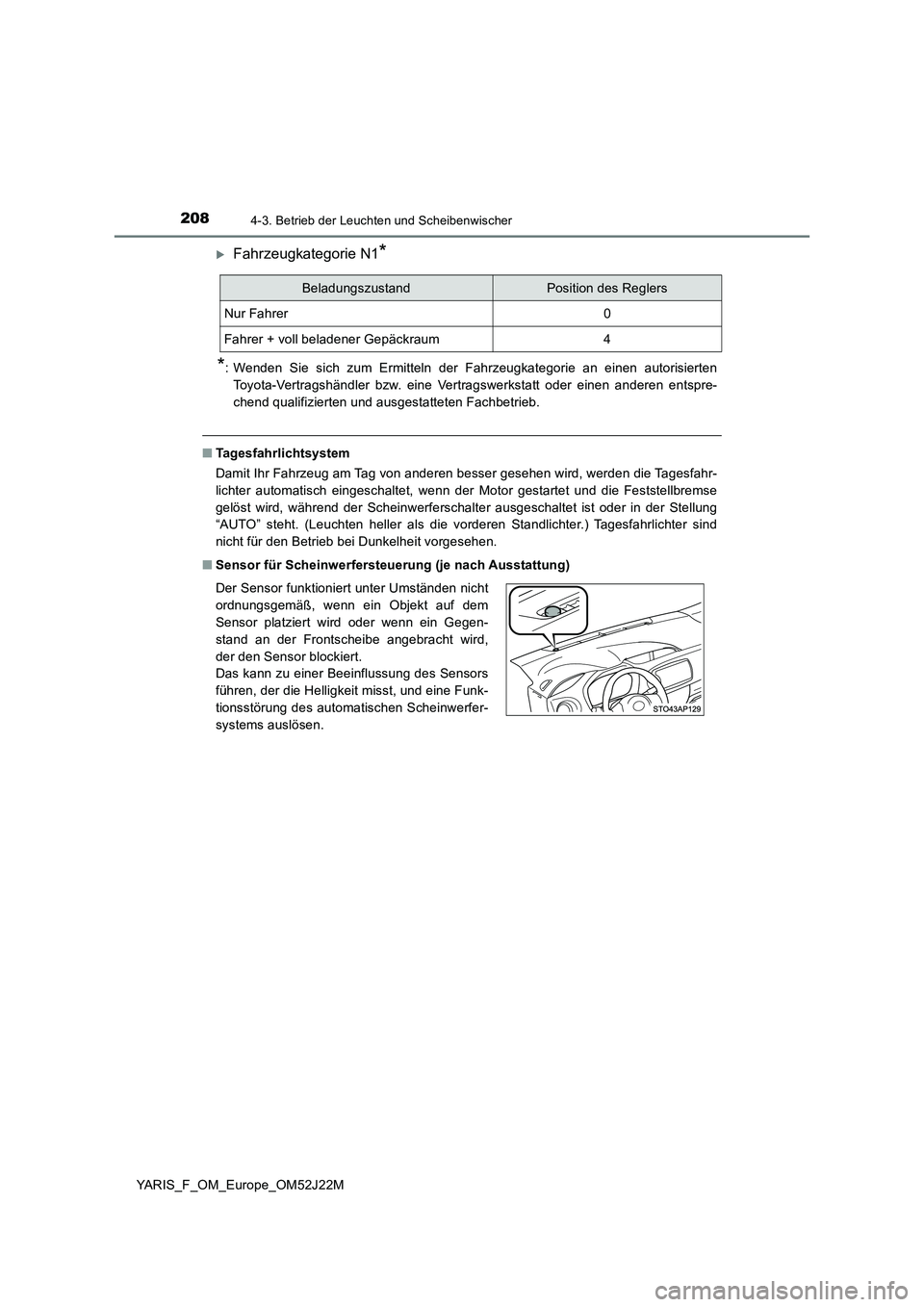 TOYOTA YARIS 2017 Betriebsanleitungen (in German) 2084-3. Betrieb der Leuchten und Scheibenwischer
YARIS_F_OM_Europe_OM52J22M
Fahrzeugkategorie N1*
*: Wenden Sie sich zum Ermitteln der Fahrzeugkategorie an einen autorisierten
Toyota-Vertragshän TOYOTA YARIS 2017 Betriebsanleitungen (in German) 2084-3. Betrieb der Leuchten und Scheibenwischer
YARIS_F_OM_Europe_OM52J22M
Fahrzeugkategorie N1*
*: Wenden Sie sich zum Ermitteln der Fahrzeugkategorie an einen autorisierten
Toyota-Vertragshän