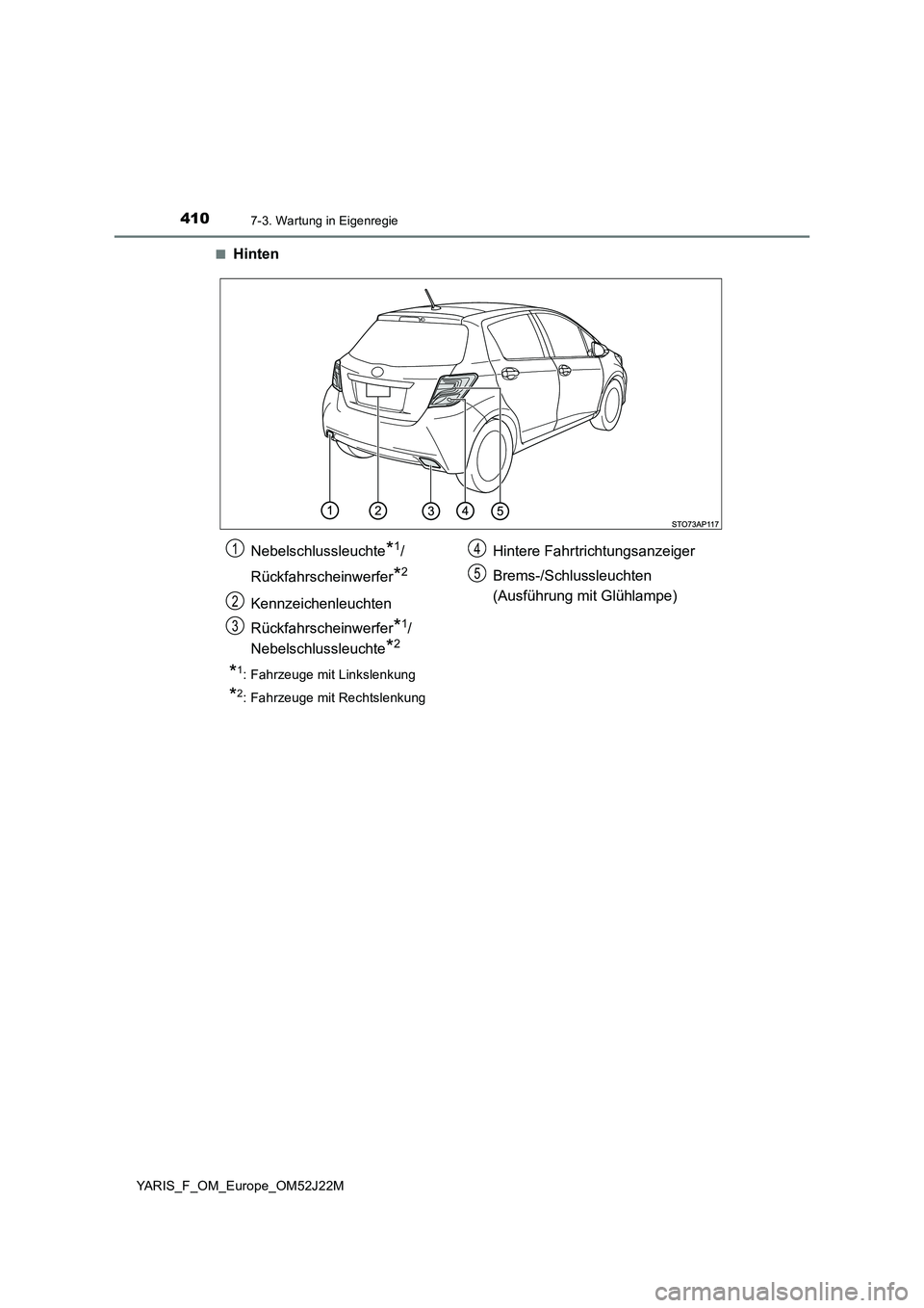 TOYOTA YARIS 2017  Betriebsanleitungen (in German) 4107-3. Wartung in Eigenregie
YARIS_F_OM_Europe_OM52J22M 
■Hinten
*1:  Fahrzeuge mit Linkslenkung
*2:  Fahrzeuge mit Rechtslenkung
Nebelschlussleuchte*1/ 
Rückfahrscheinwerfer*2
Kennzeichenleuchten
