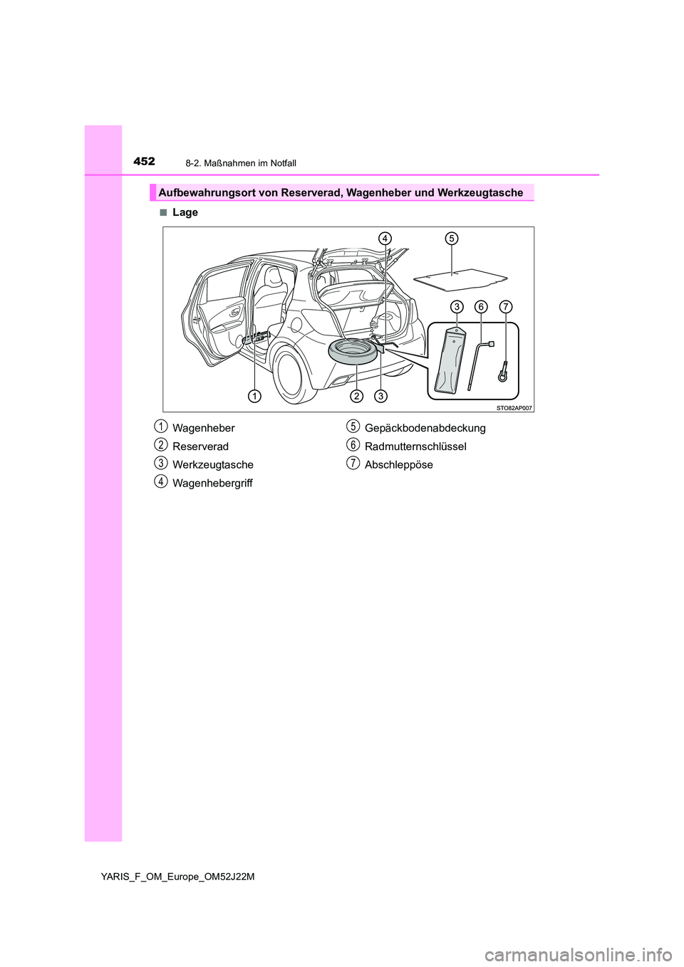 TOYOTA YARIS 2017 Betriebsanleitungen (in German) 4528-2. Maßnahmen im Notfall
YARIS_F_OM_Europe_OM52J22M
■Lage
Aufbewahrungsort von Reserverad, Wagenheber und Werkzeugtasche
Wagenheber
Reserverad
Werkzeugtasche
Wagenhebergriff
Gepäckbodenabd TOYOTA YARIS 2017 Betriebsanleitungen (in German) 4528-2. Maßnahmen im Notfall
YARIS_F_OM_Europe_OM52J22M
■Lage
Aufbewahrungsort von Reserverad, Wagenheber und Werkzeugtasche
Wagenheber
Reserverad
Werkzeugtasche
Wagenhebergriff
Gepäckbodenabd