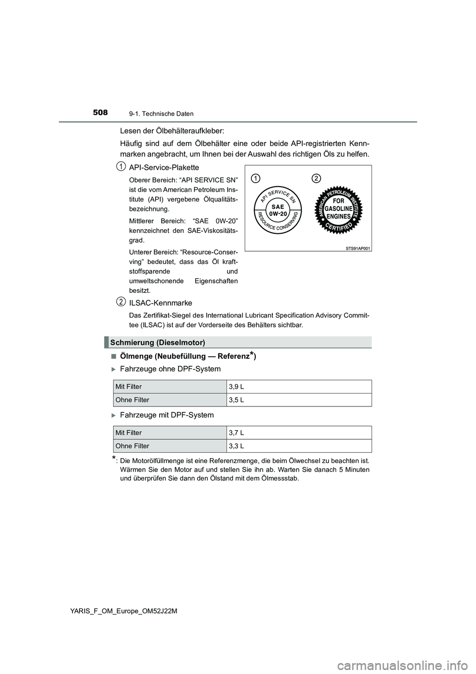 TOYOTA YARIS 2017 Betriebsanleitungen (in German) 5089-1. Technische Daten
YARIS_F_OM_Europe_OM52J22M
Lesen der Ölbehälteraufkleber:
Häufig sind auf dem Ölbehälter eine oder beide API-registrierten Kenn-
marken angebracht, um Ihnen bei der Aus TOYOTA YARIS 2017 Betriebsanleitungen (in German) 5089-1. Technische Daten
YARIS_F_OM_Europe_OM52J22M
Lesen der Ölbehälteraufkleber:
Häufig sind auf dem Ölbehälter eine oder beide API-registrierten Kenn-
marken angebracht, um Ihnen bei der Aus
