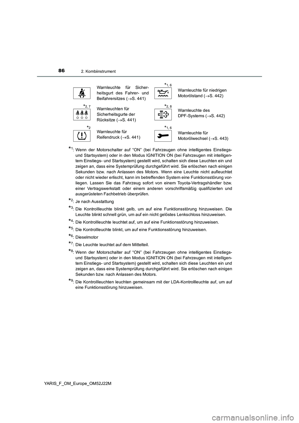 TOYOTA YARIS 2017 Betriebsanleitungen (in German) 862. Kombiinstrument
YARIS_F_OM_Europe_OM52J22M
*1: Wenn der Motorschalter auf “ON” (bei Fahrzeugen ohne intelligentes Einstiegs-
und Startsystem) oder in den Modus IGNITION ON (bei Fahrzeugen mi TOYOTA YARIS 2017 Betriebsanleitungen (in German) 862. Kombiinstrument
YARIS_F_OM_Europe_OM52J22M
*1: Wenn der Motorschalter auf “ON” (bei Fahrzeugen ohne intelligentes Einstiegs-
und Startsystem) oder in den Modus IGNITION ON (bei Fahrzeugen mi