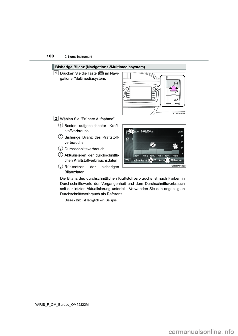 TOYOTA YARIS 2017 Betriebsanleitungen (in German) 1002. Kombiinstrument
YARIS_F_OM_Europe_OM52J22M
Drücken Sie die Taste im Navi-
gations-/Multimediasystem.
Wählen Sie “Frühere Aufnahme”.
Bester aufgezeichneter Kraft-
stoffverbrauch
Bis TOYOTA YARIS 2017 Betriebsanleitungen (in German) 1002. Kombiinstrument
YARIS_F_OM_Europe_OM52J22M
Drücken Sie die Taste im Navi-
gations-/Multimediasystem.
Wählen Sie “Frühere Aufnahme”.
Bester aufgezeichneter Kraft-
stoffverbrauch
Bis