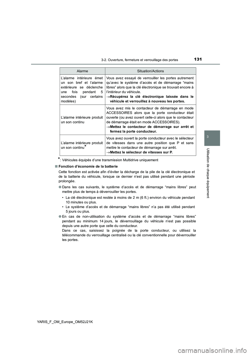 TOYOTA YARIS 2017 Notices Demploi (in French) 1313-2. Ouverture, fermeture et verrouillage des portes
3
Utilisation de chaque équipement
YARIS_F_OM_Europe_OM52J21K
*: Véhicules équipés d’une transmission Multidrive uniquement
■ Fonction TOYOTA YARIS 2017 Notices Demploi (in French) 1313-2. Ouverture, fermeture et verrouillage des portes
3
Utilisation de chaque équipement
YARIS_F_OM_Europe_OM52J21K
*: Véhicules équipés d’une transmission Multidrive uniquement
■ Fonction