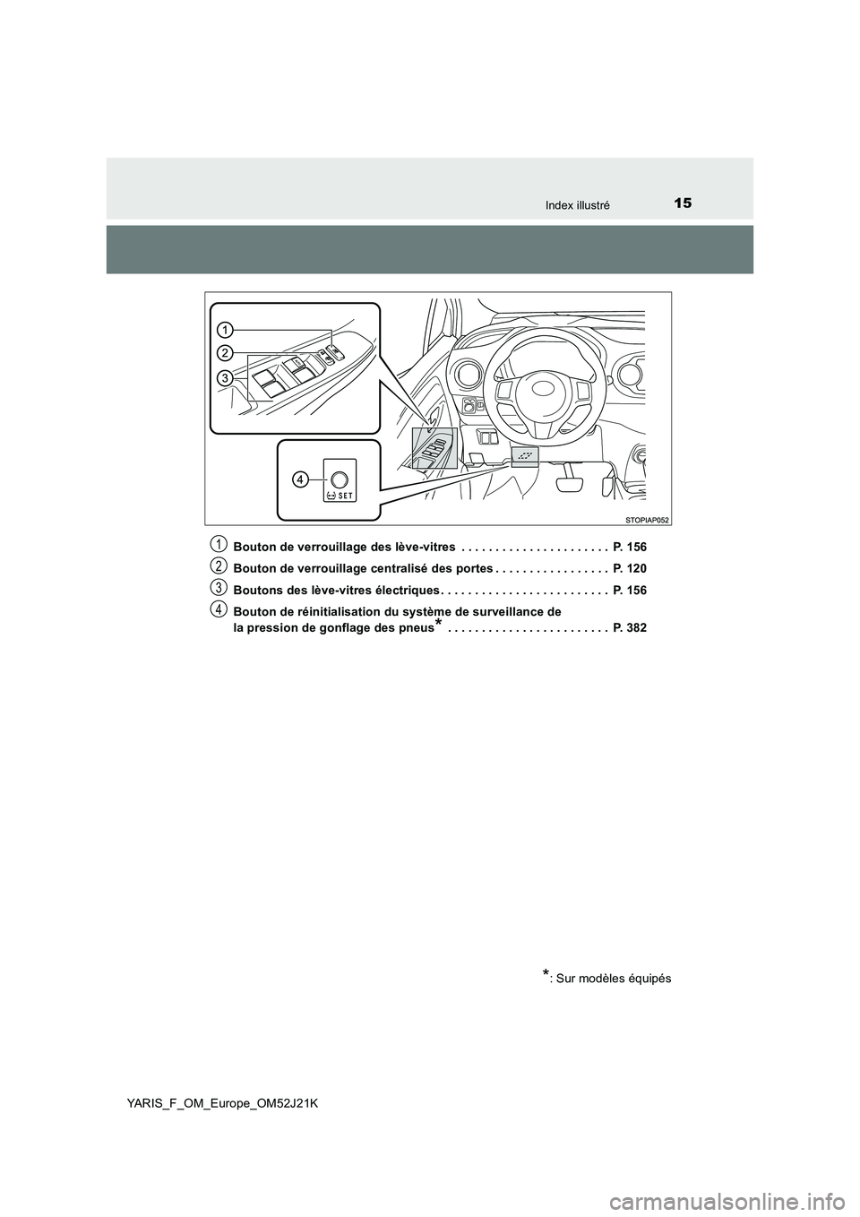 TOYOTA YARIS 2017 Notices Demploi (in French) 15Index illustré
YARIS_F_OM_Europe_OM52J21K
Bouton de verrouillage des lève-vitres . . . . . . . . . . . . . . . . . . . . . . P. 156
Bouton de verrouillage centralisé des portes . . . . . . . TOYOTA YARIS 2017 Notices Demploi (in French) 15Index illustré
YARIS_F_OM_Europe_OM52J21K
Bouton de verrouillage des lève-vitres . . . . . . . . . . . . . . . . . . . . . . P. 156
Bouton de verrouillage centralisé des portes . . . . . . .