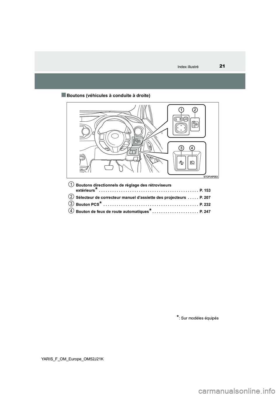 TOYOTA YARIS 2017 Notices Demploi (in French) 21Index illustré
YARIS_F_OM_Europe_OM52J21K
■Boutons (véhicules à conduite à droite)
Boutons directionnels de réglage des rétroviseurs
extérieurs* . . . . . . . . . . . . . . . . . . . . . TOYOTA YARIS 2017 Notices Demploi (in French) 21Index illustré
YARIS_F_OM_Europe_OM52J21K
■Boutons (véhicules à conduite à droite)
Boutons directionnels de réglage des rétroviseurs
extérieurs* . . . . . . . . . . . . . . . . . . . . .