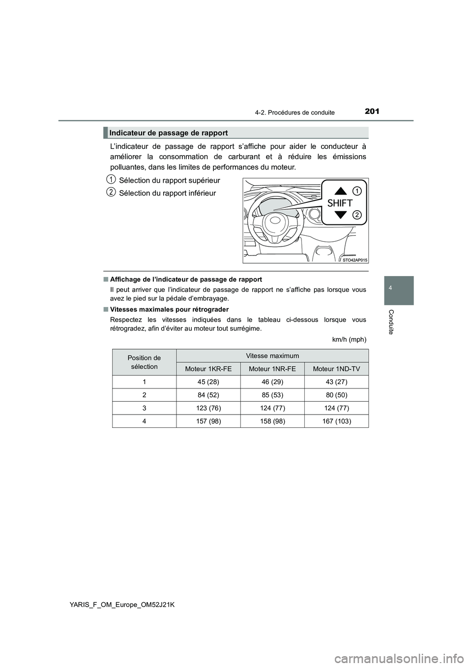 TOYOTA YARIS 2017  Notices Demploi (in French) 2014-2. Procédures de conduite
4
Conduite
YARIS_F_OM_Europe_OM52J21K
L’indicateur de passage de rapport s’affiche pour aider le conducteur à 
améliorer la consommation de carburant et à rédui